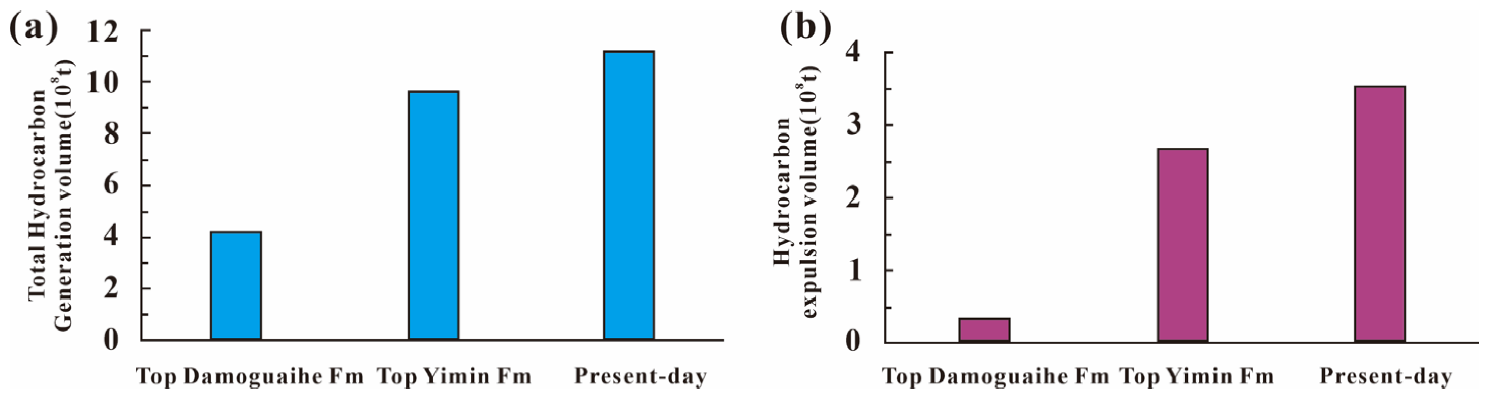 Energies 18 05488 g002 Energies 18 05488 g002