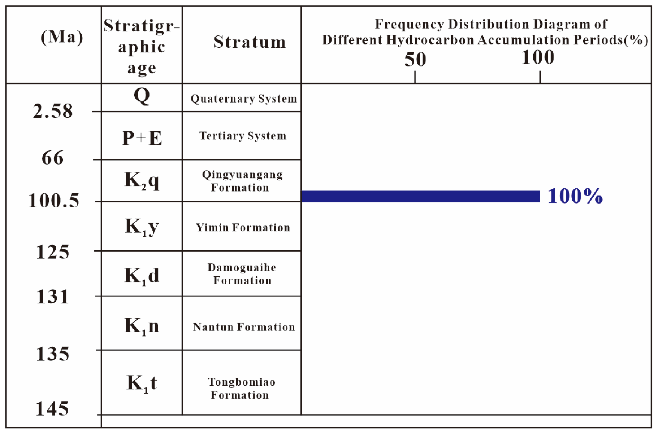 Energies 18 05488 g003 Energies 18 05488 g003