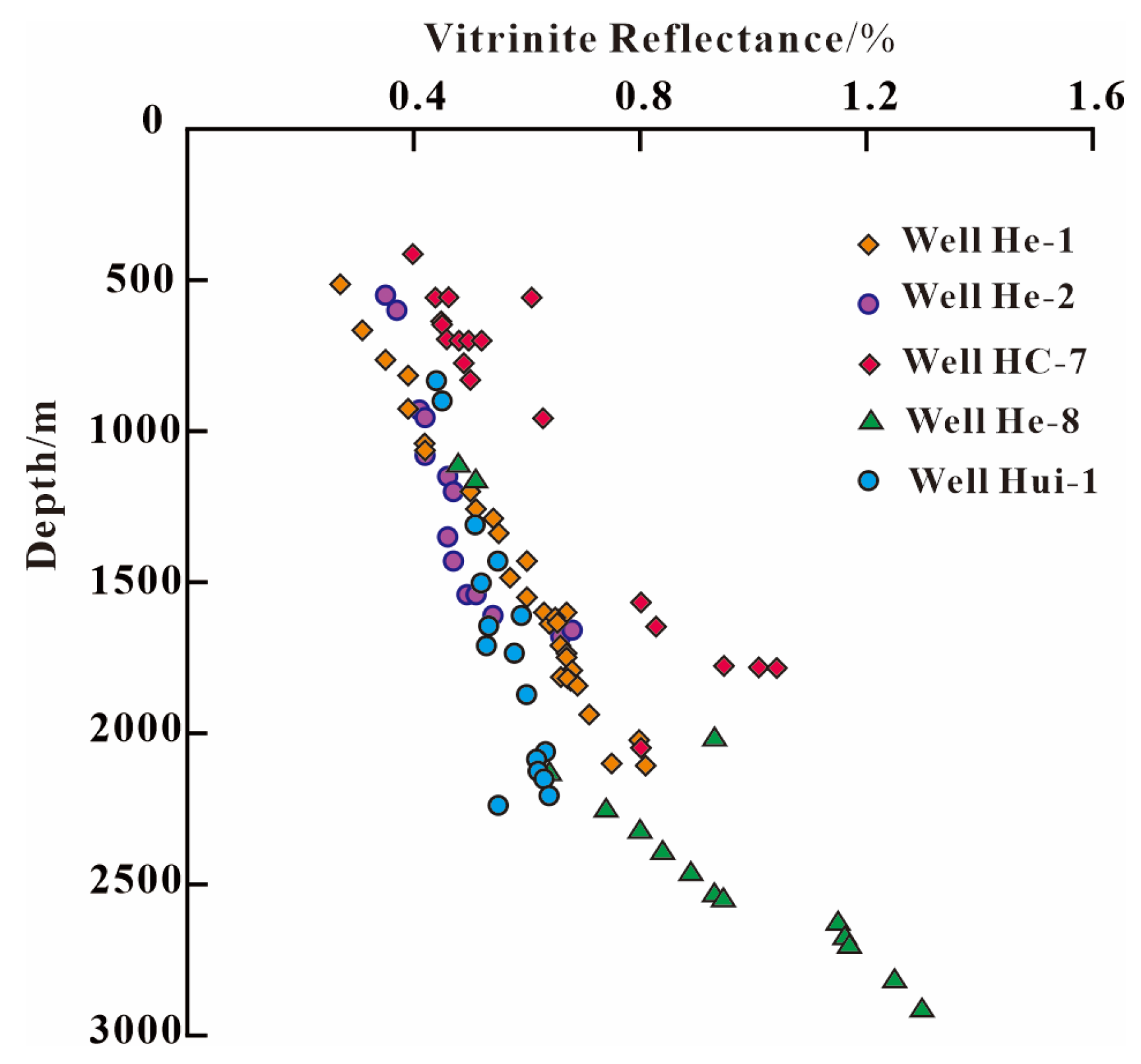 Energies 18 05488 g004 Energies 18 05488 g004