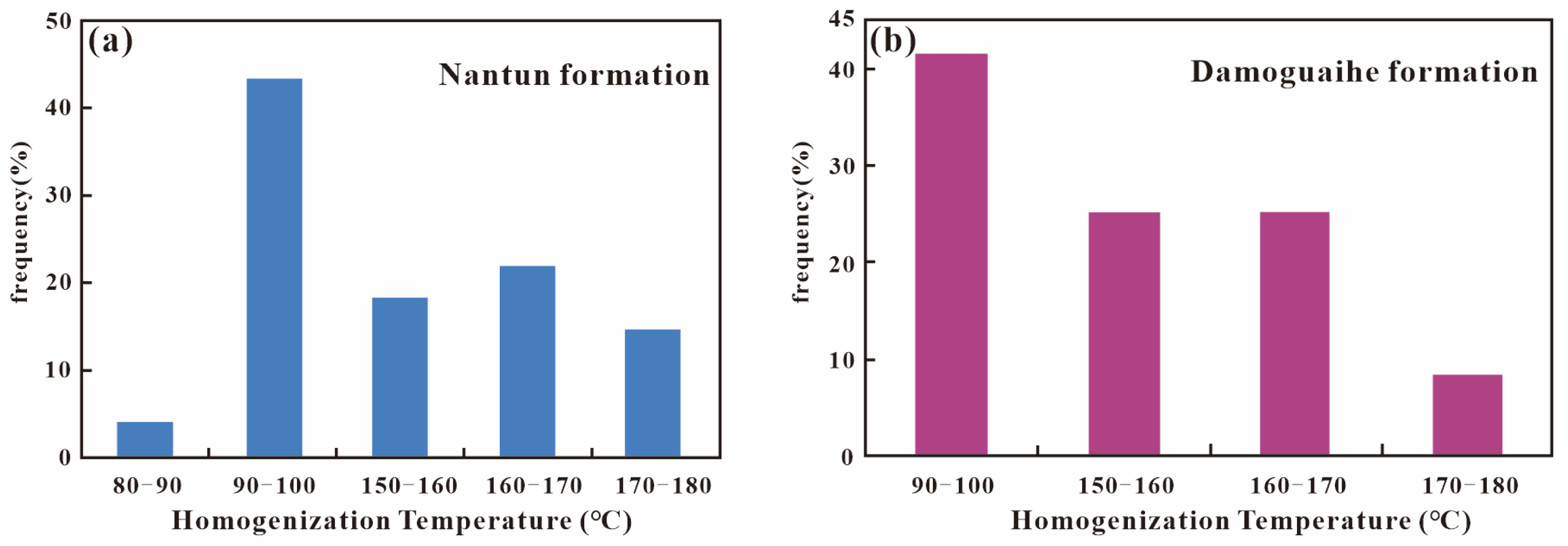Energies 18 05488 g005 Energies 18 05488 g005