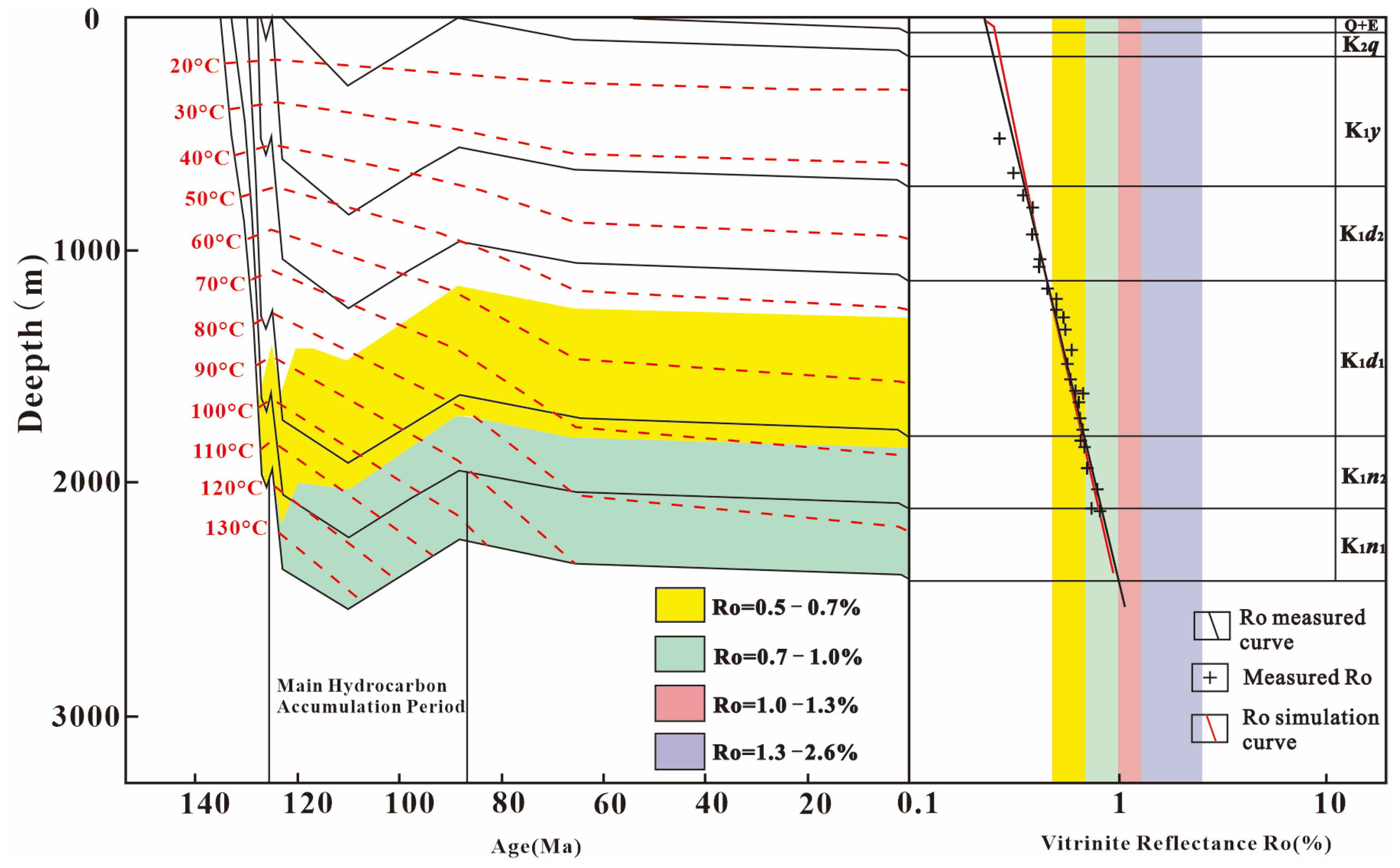 Energies 18 05488 g006 Energies 18 05488 g006