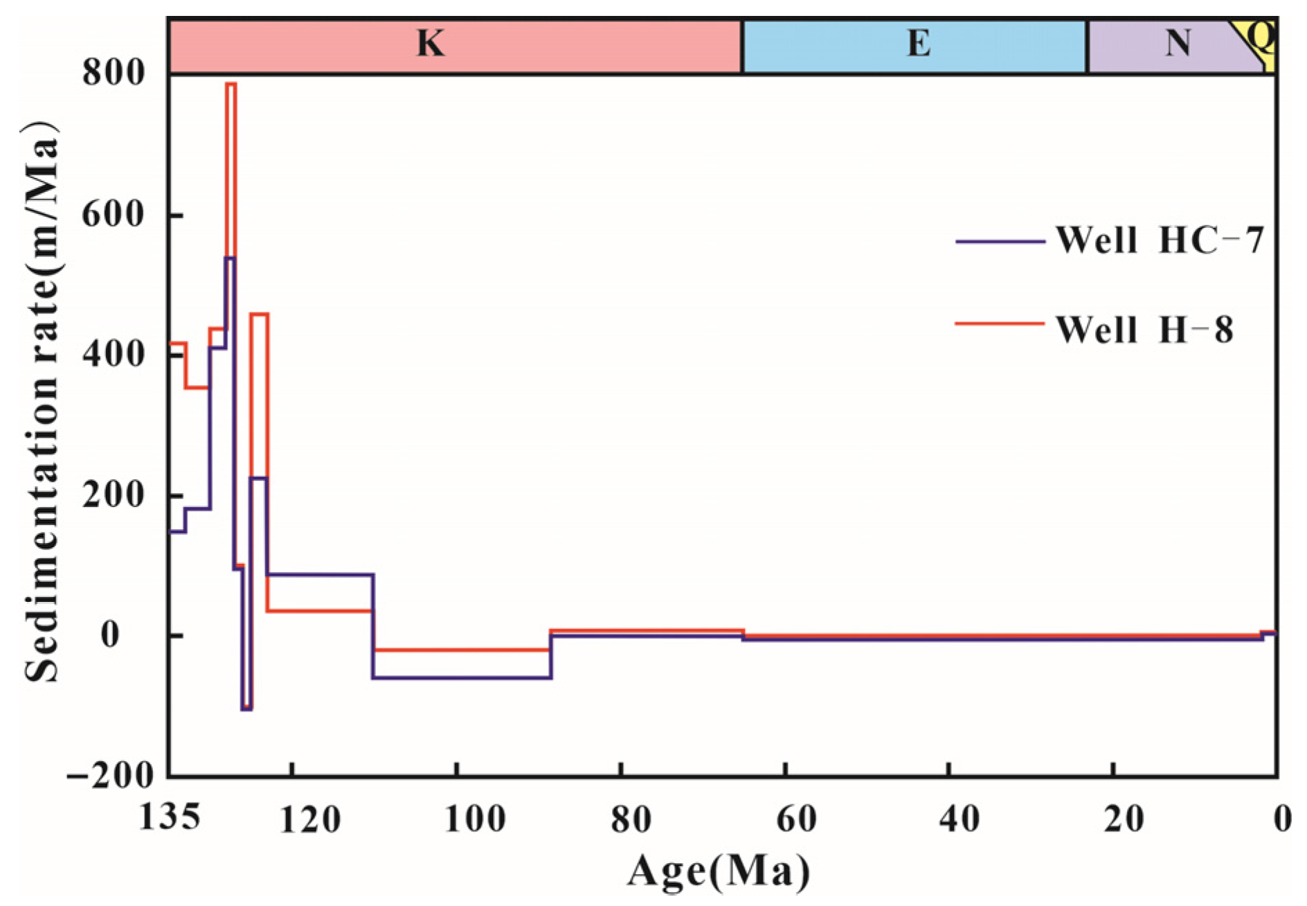Energies 18 05488 g007 Energies 18 05488 g007