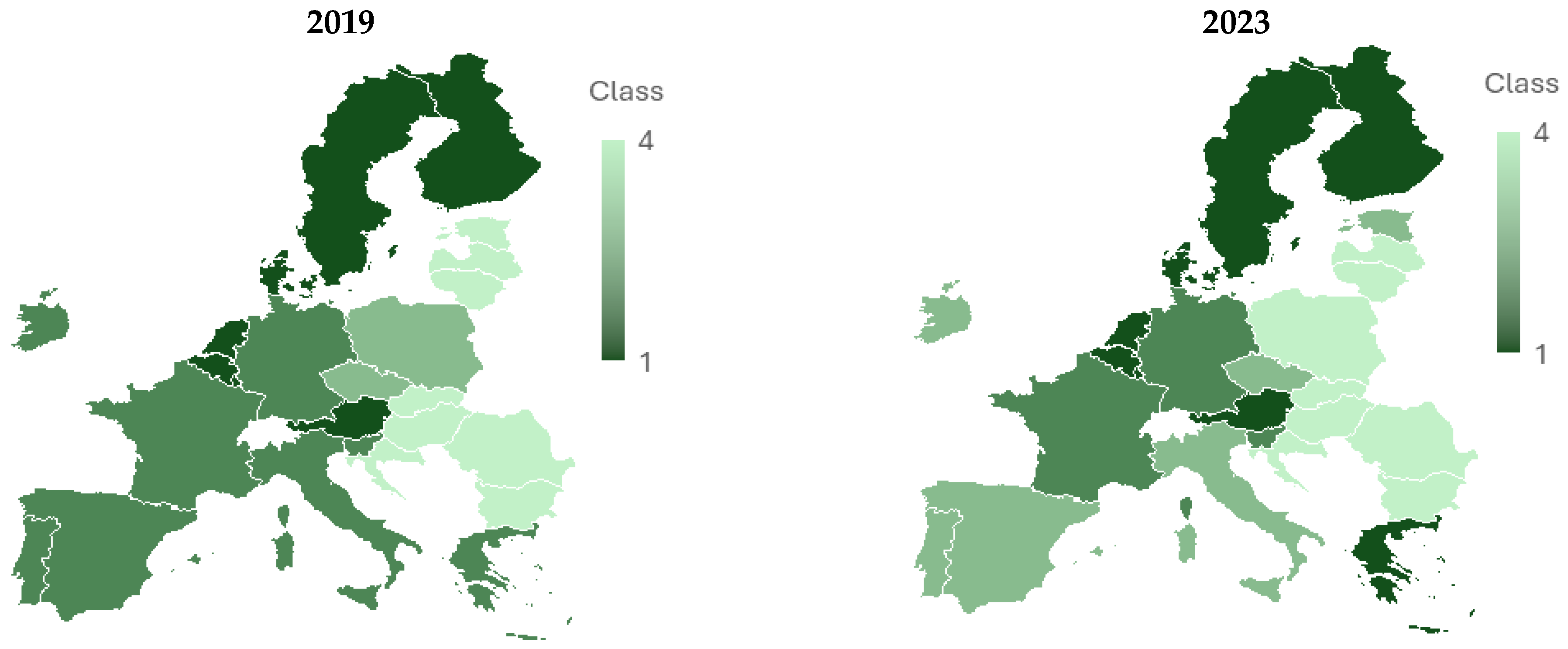 Energies 18 05491 g008 Energies 18 05491 g008