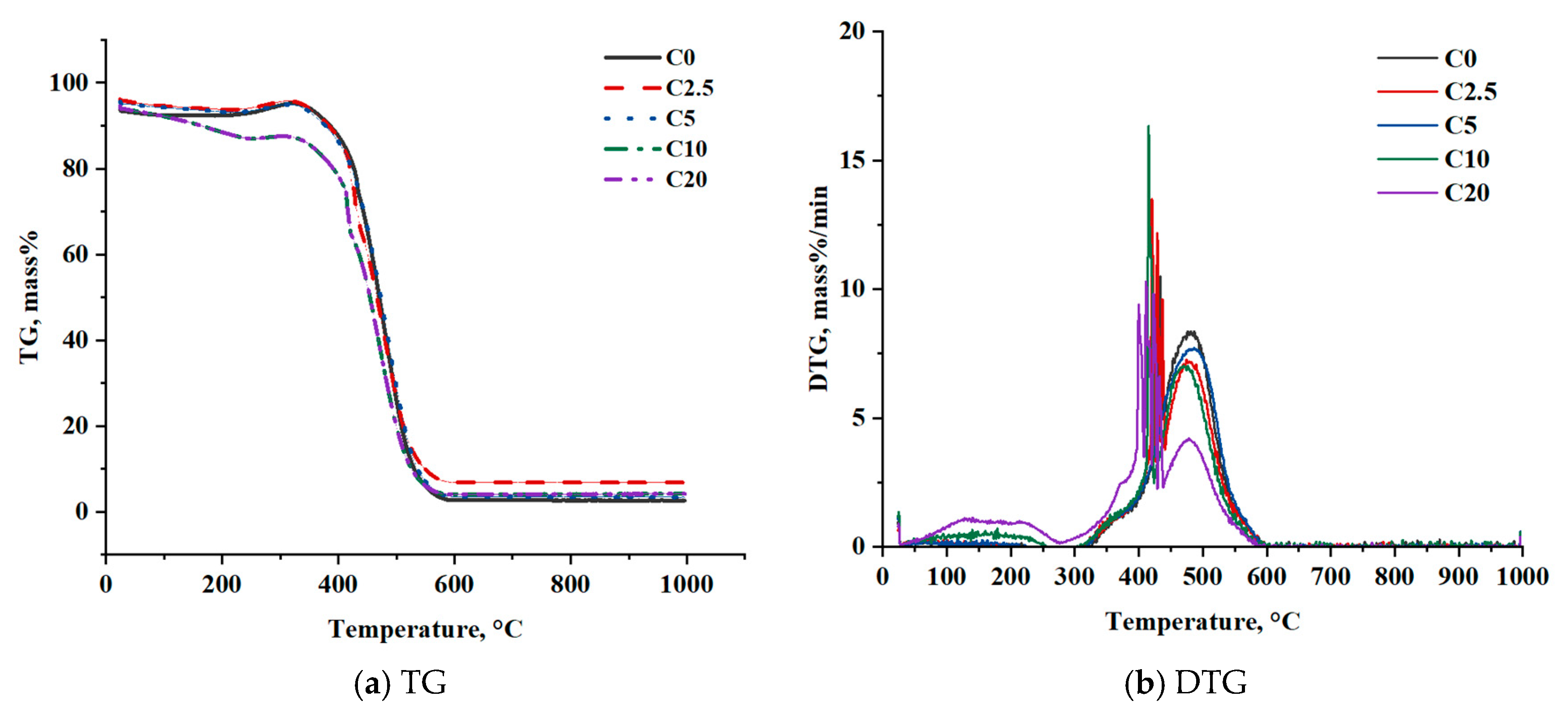 Energies 18 05494 g003