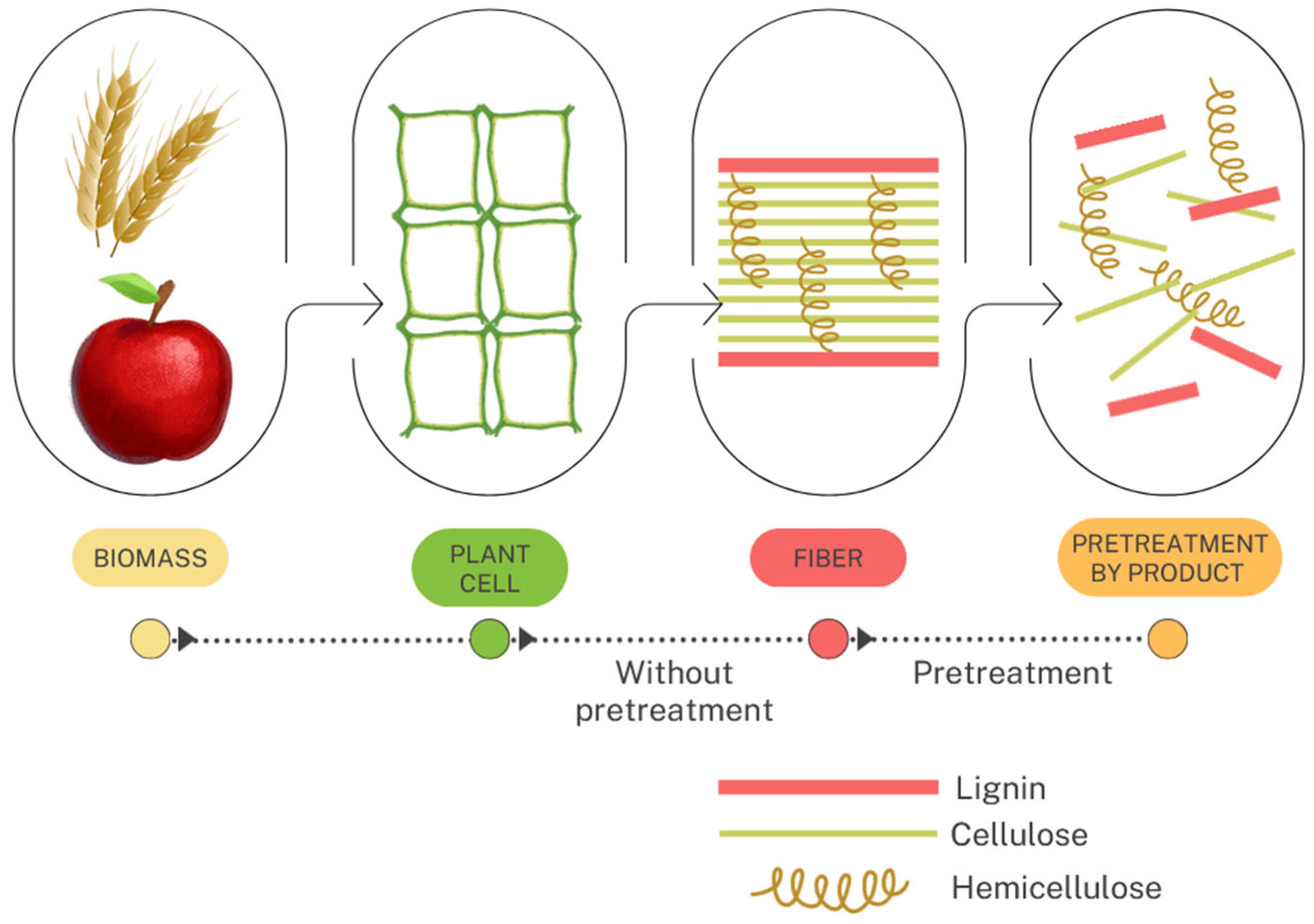 Energies 18 05497 g001 Energies 18 05497 g001