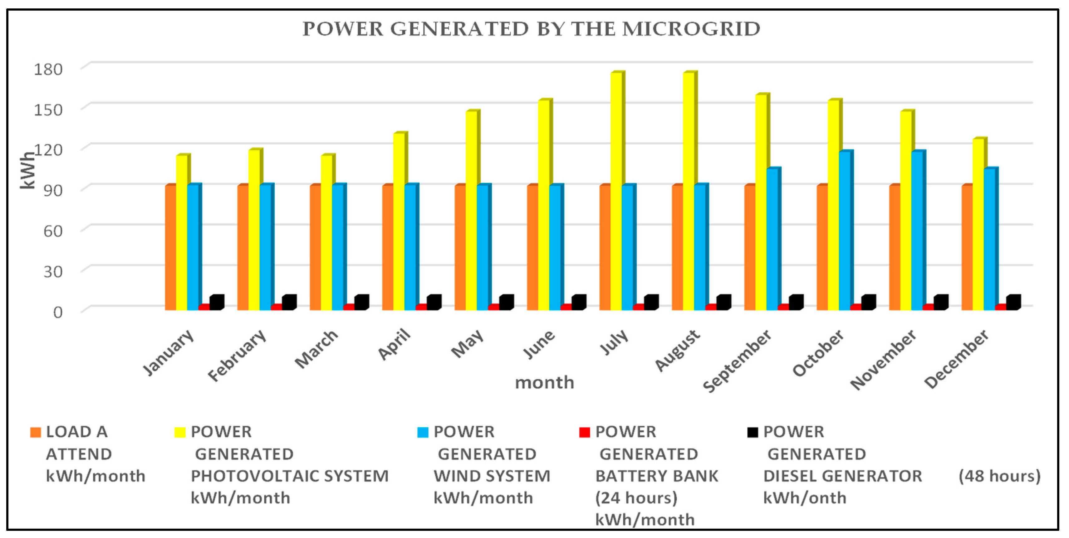 Energies 18 05499 g011