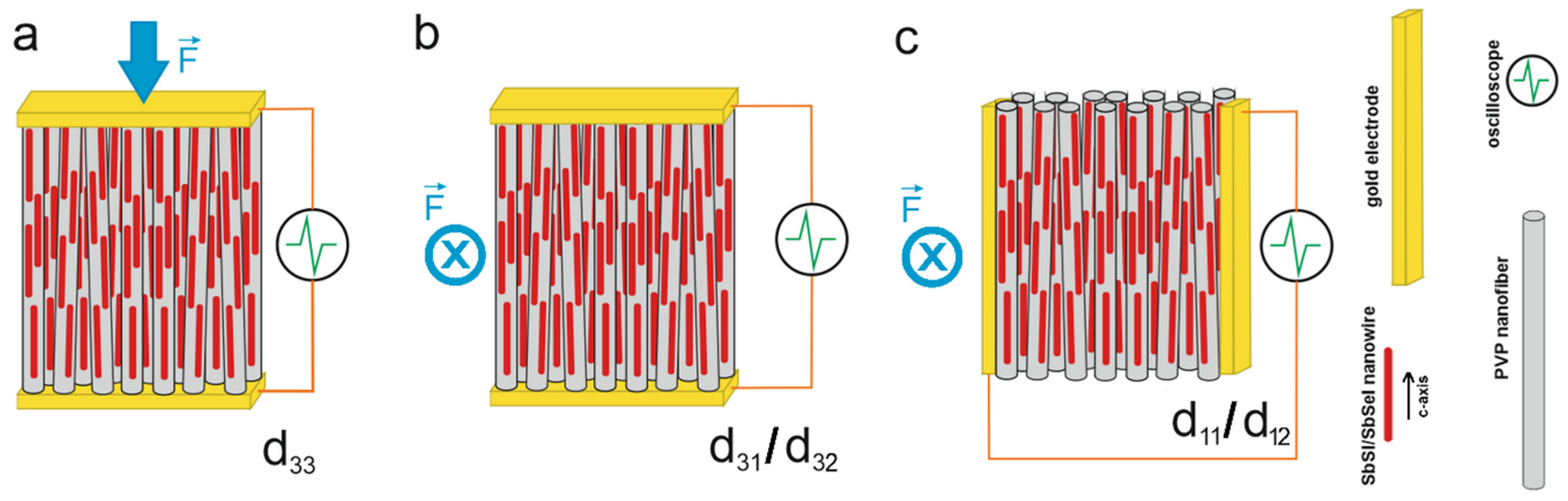 Energies 18 05506 g009