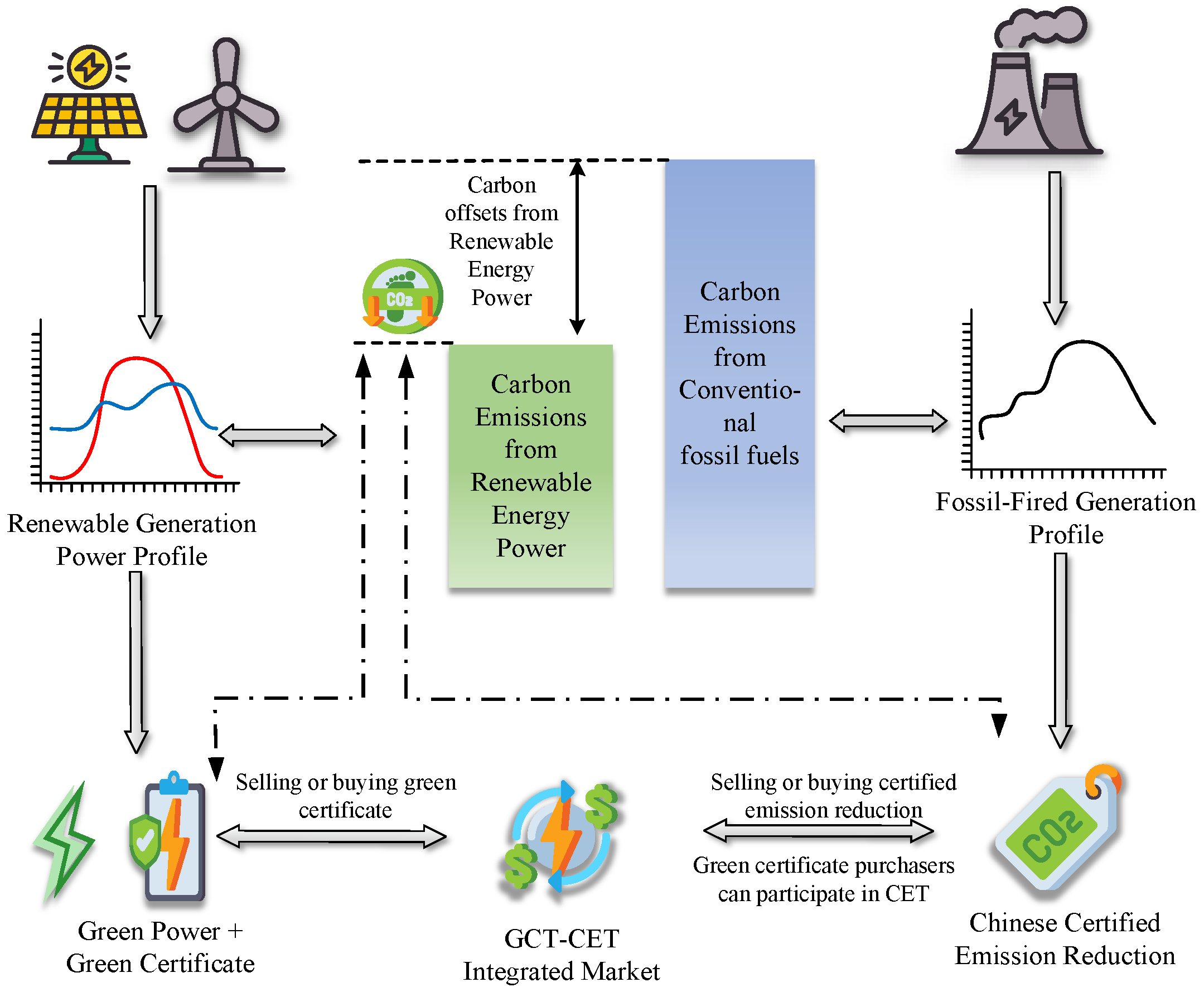 Energies 18 05509 g002