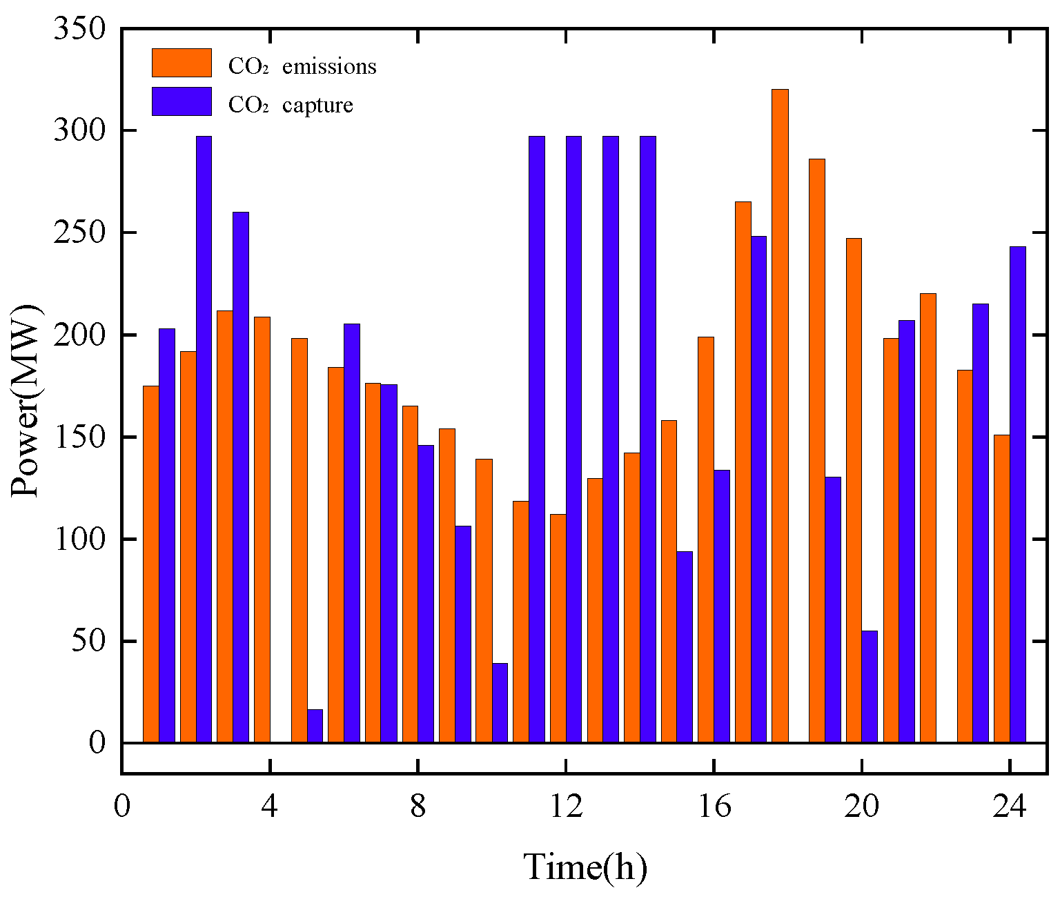 Energies 18 05509 g009