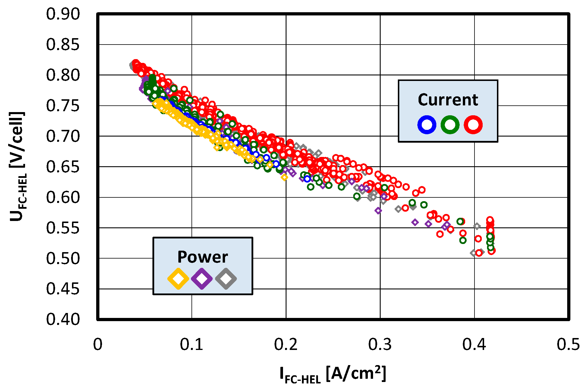 Energies 18 05513 g016 Energies 18 05513 g016