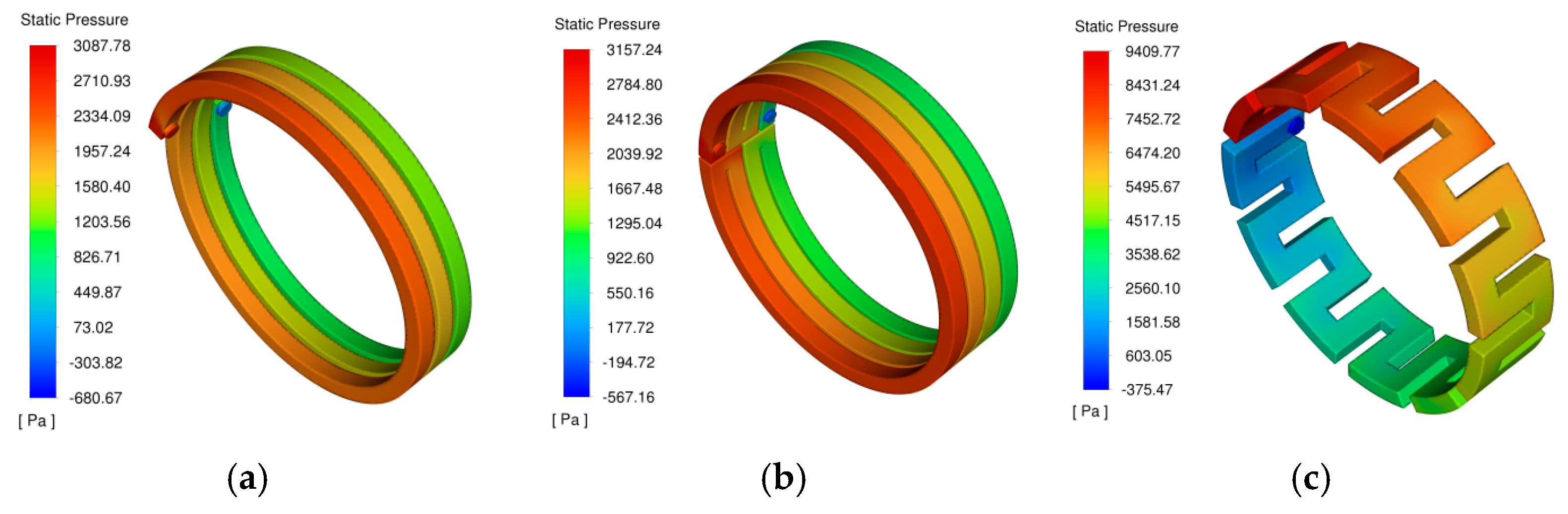 Energies 18 05517 g009