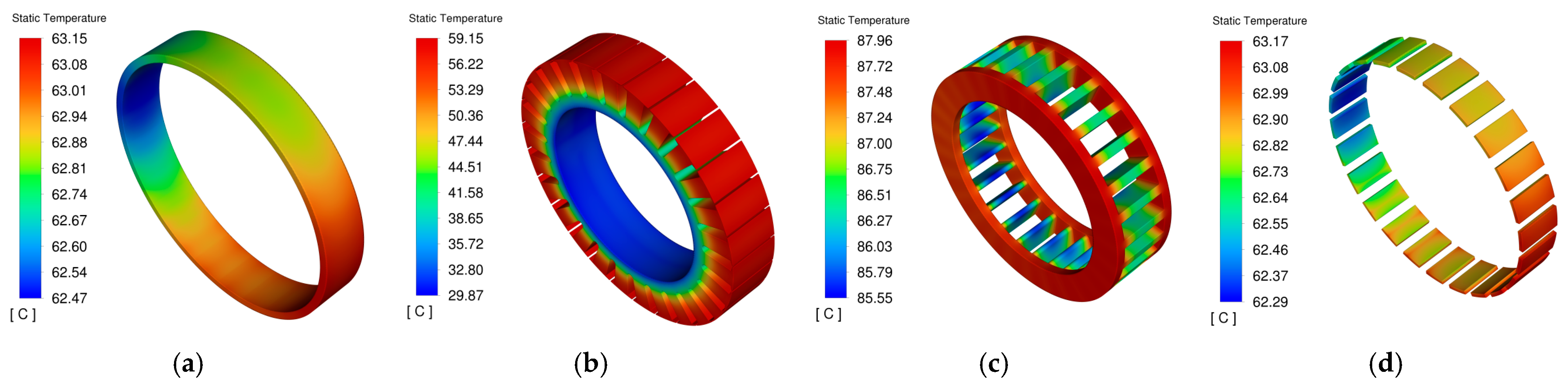 Energies 18 05517 g015