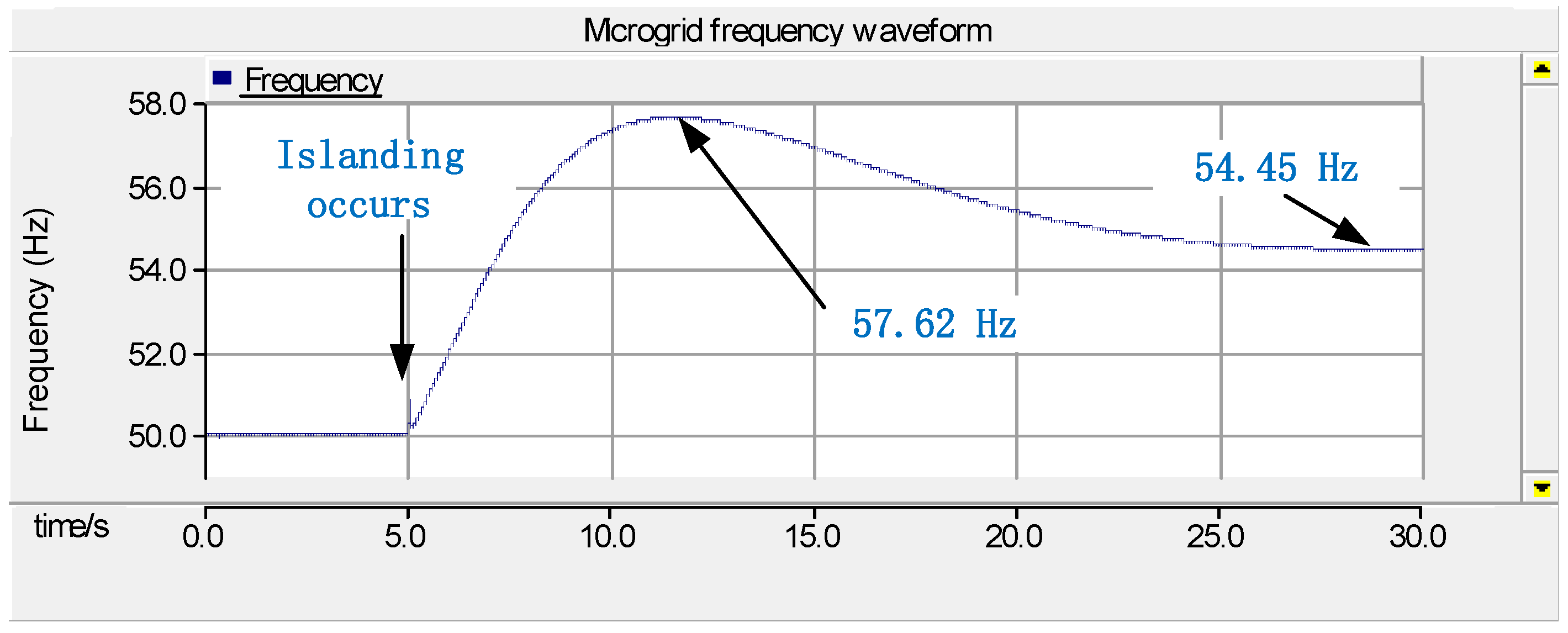 Energies 18 05518 g006