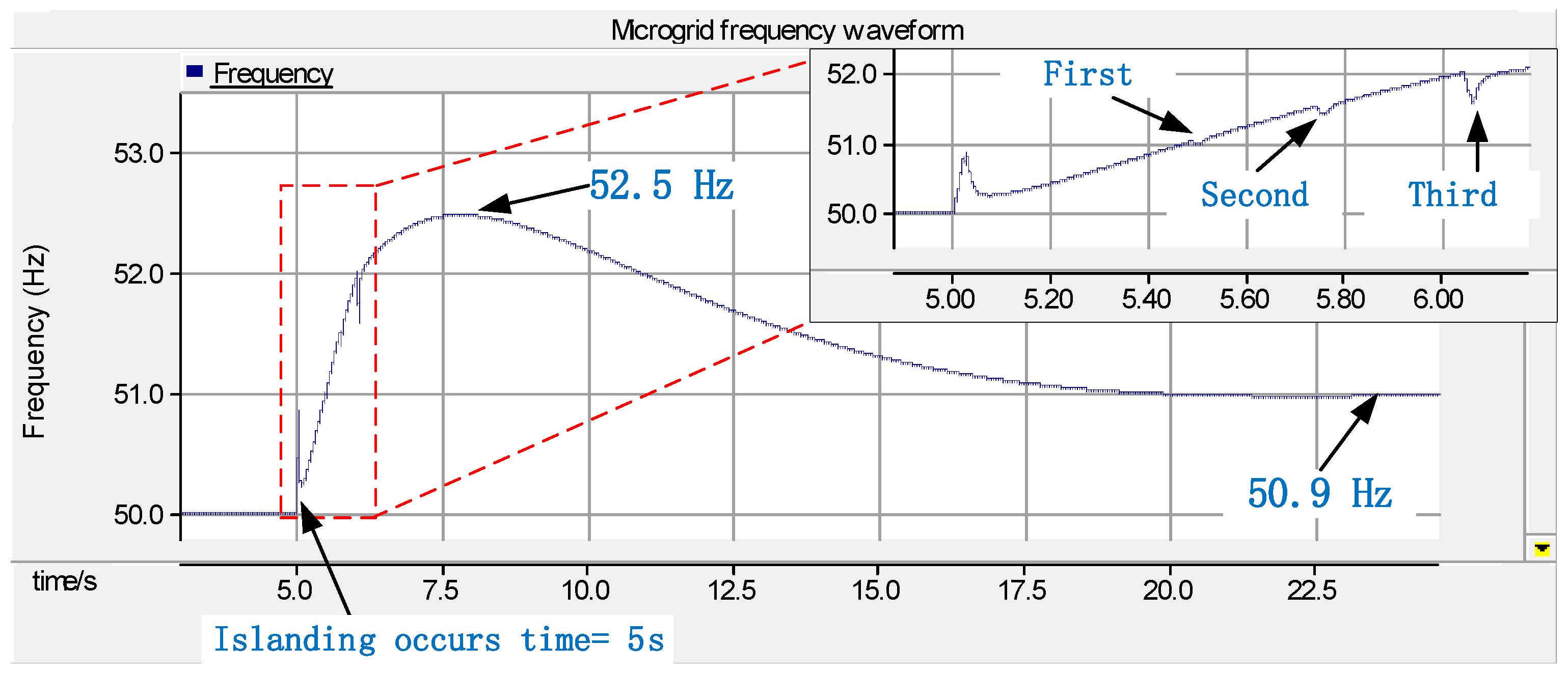 Energies 18 05518 g008