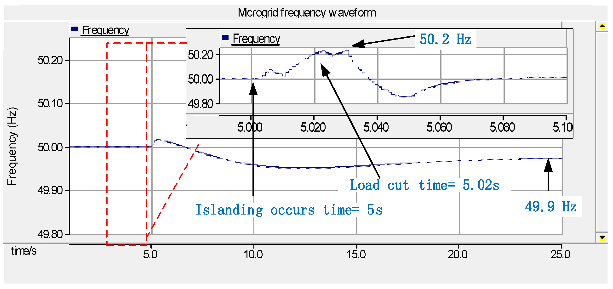 Energies 18 05518 g010