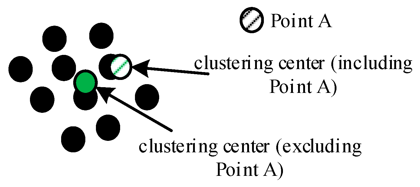 Energies 18 05520 g002