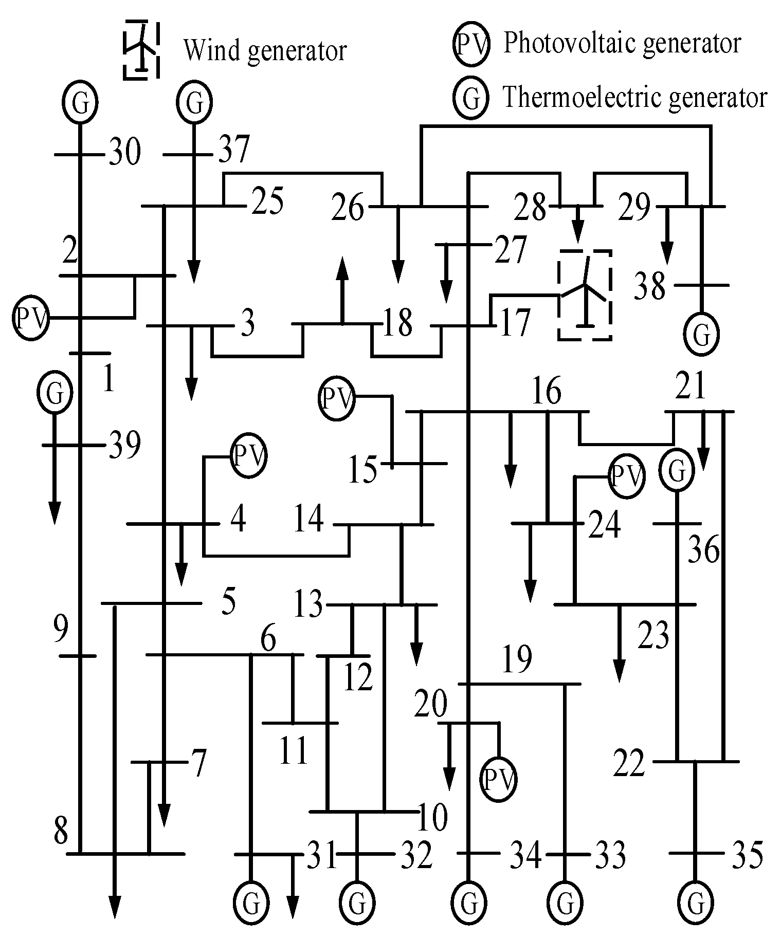 Energies 18 05520 g004