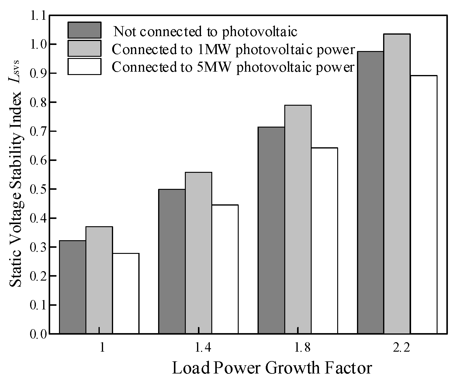 Energies 18 05520 g008