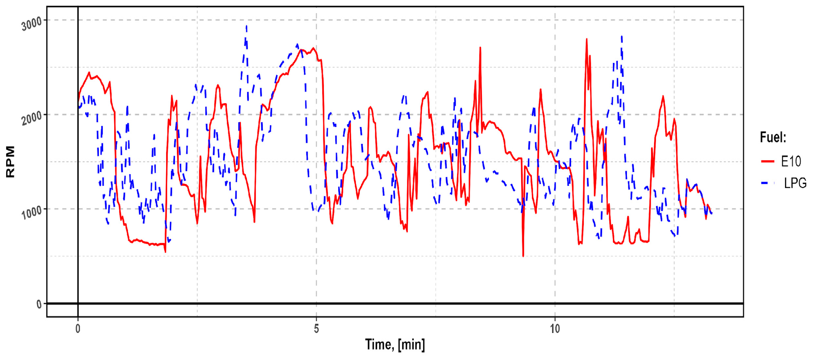 Energies 18 05522 g002