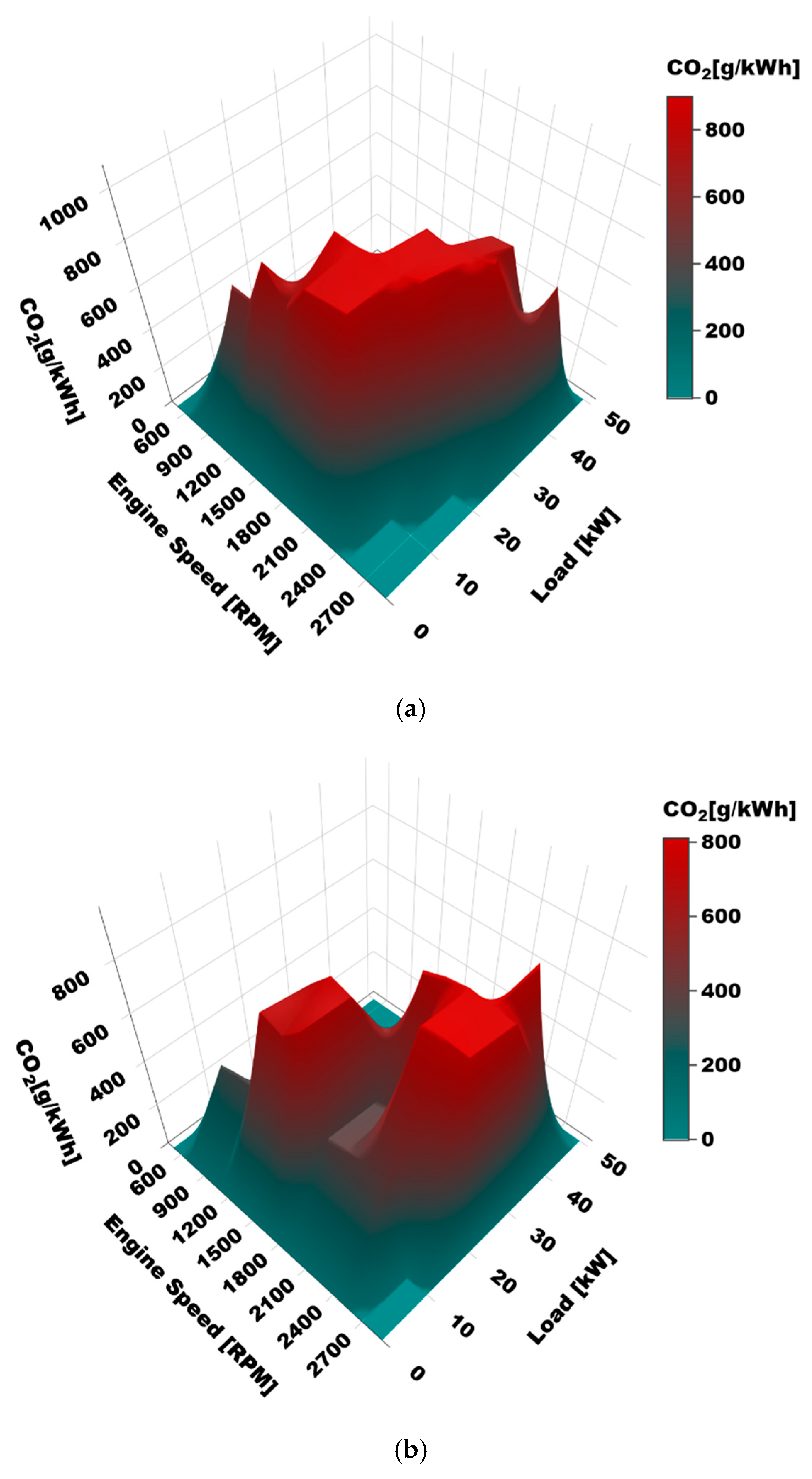 Energies 18 05522 g005