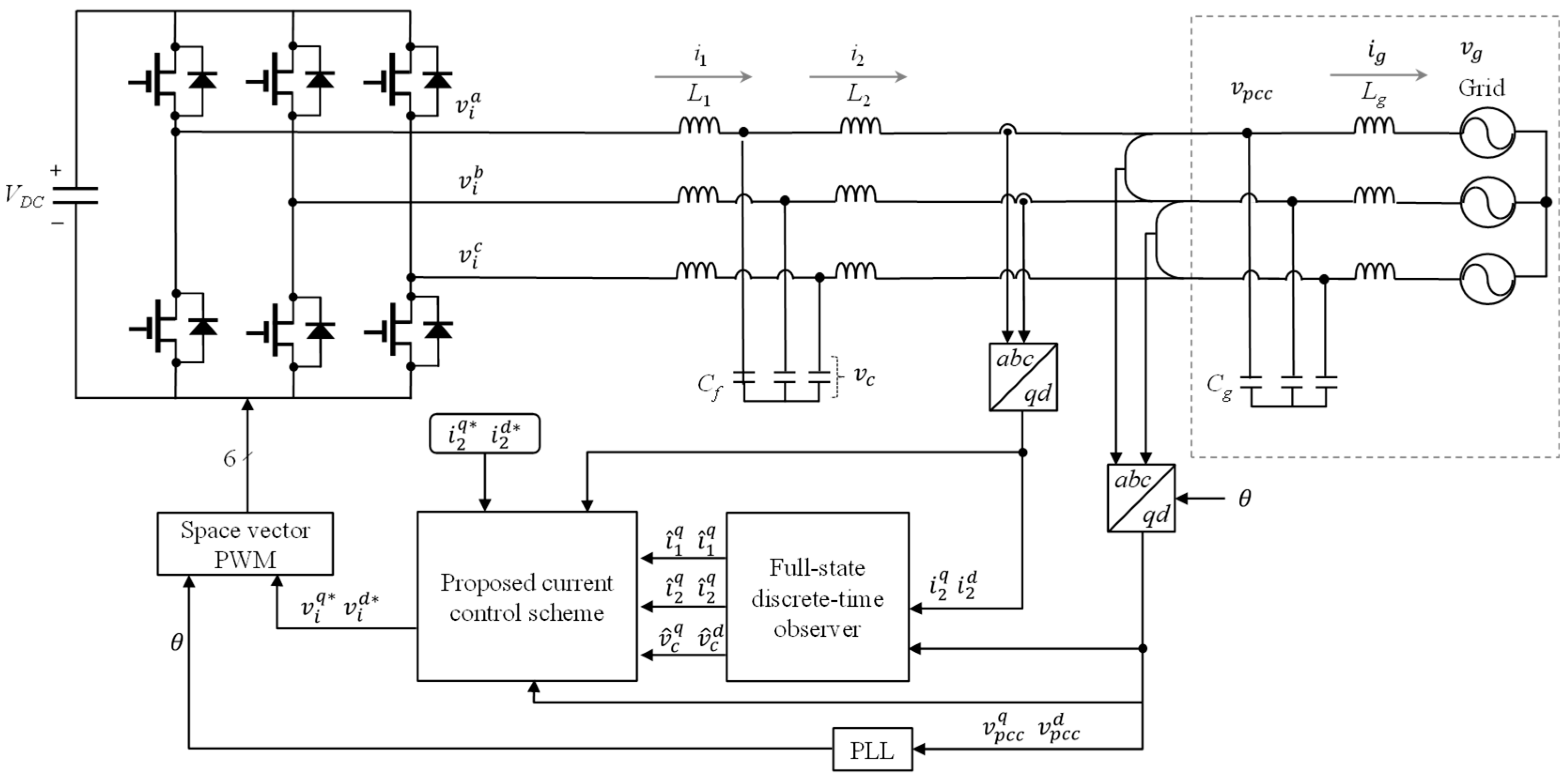 Energies 18 05524 g001