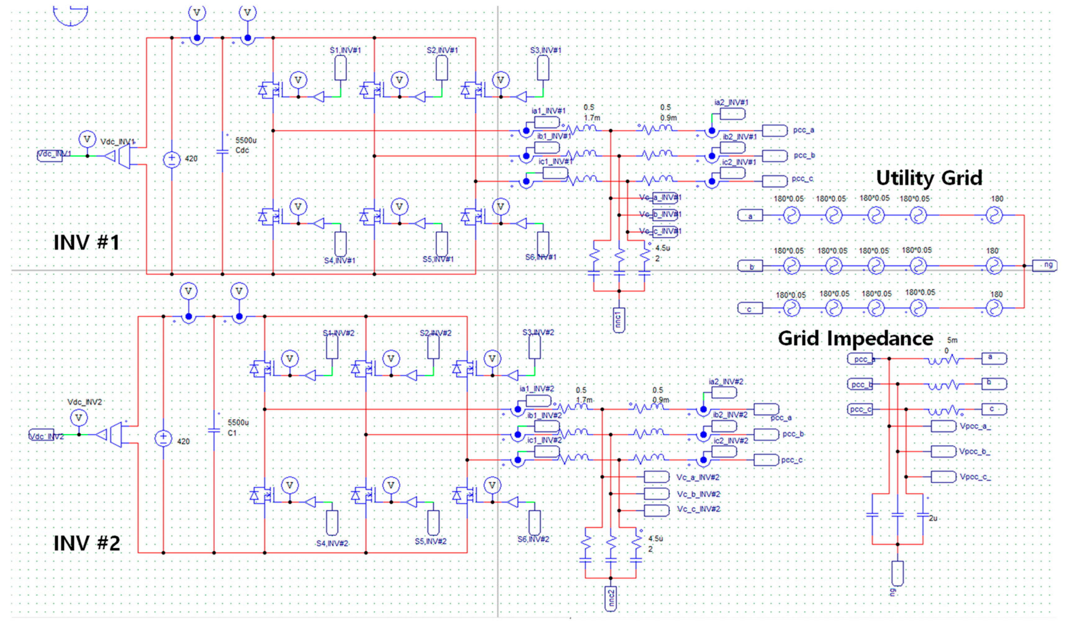 Energies 18 05524 g005