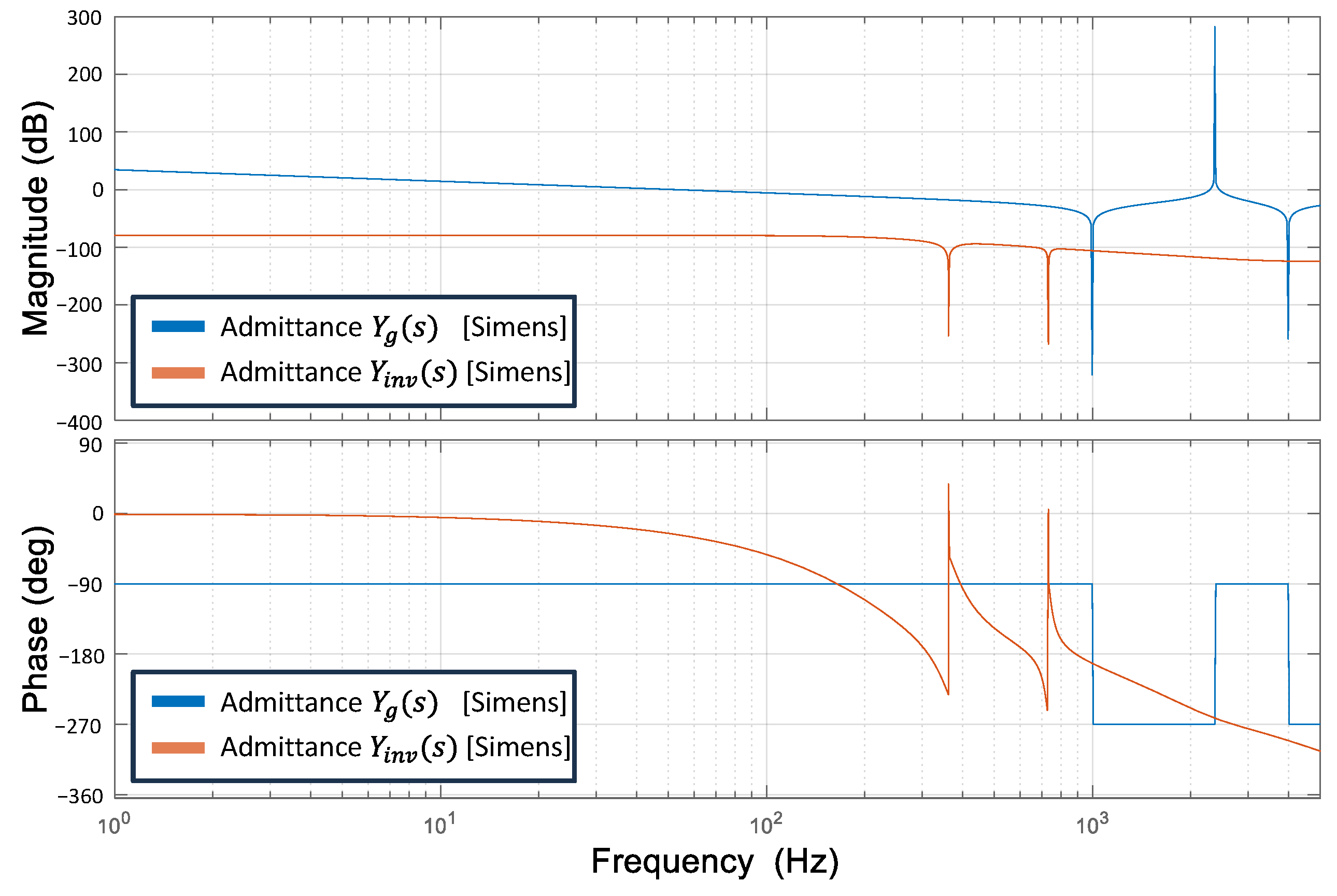Energies 18 05524 g008
