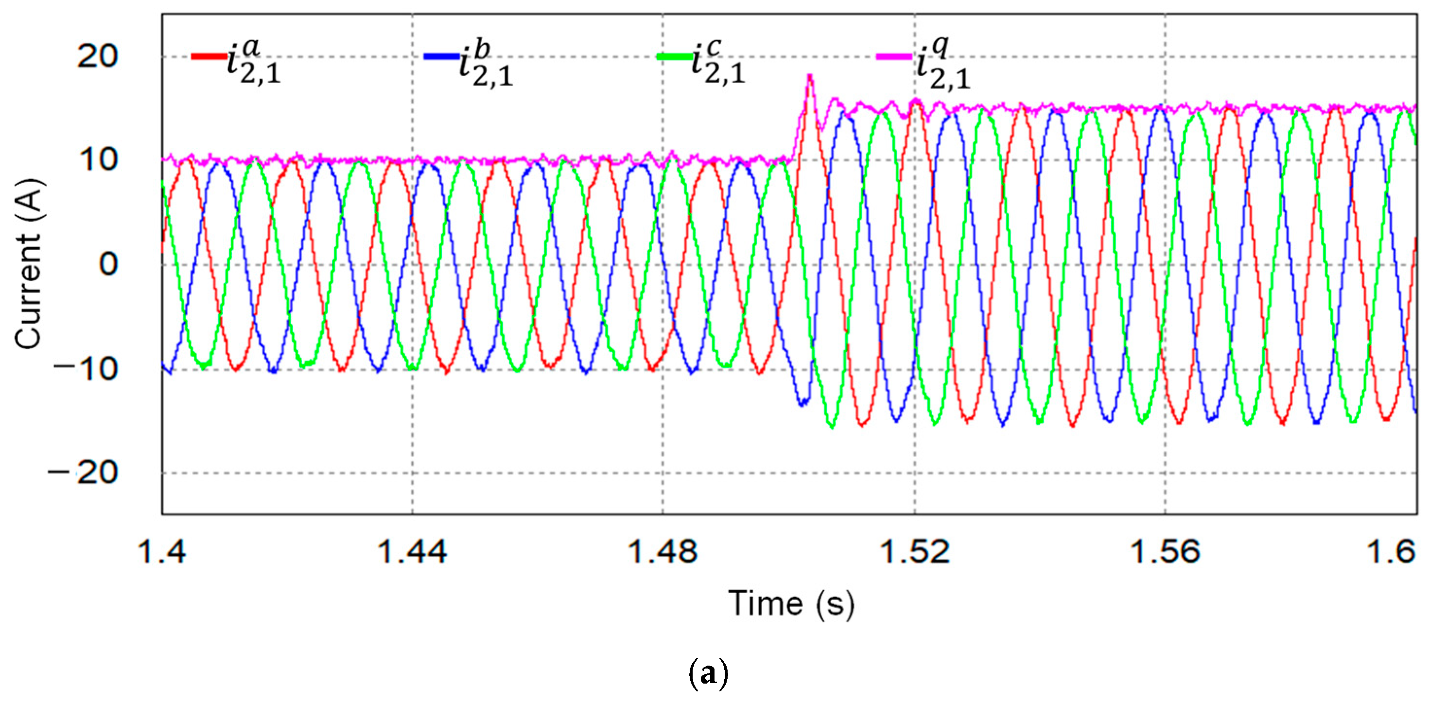 Energies 18 05524 g012a