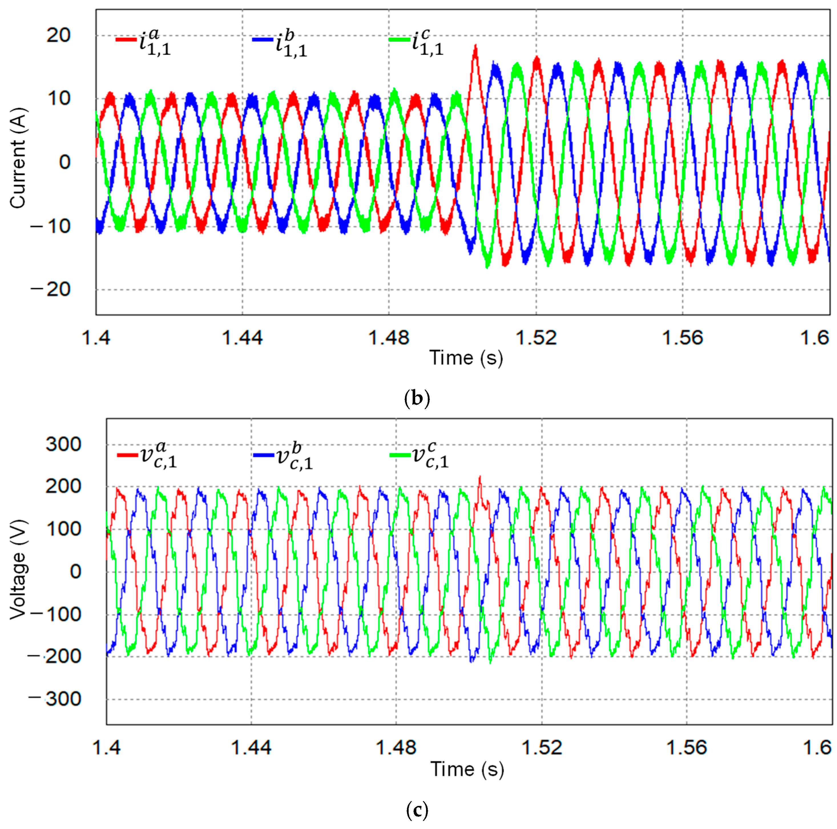 Energies 18 05524 g012b