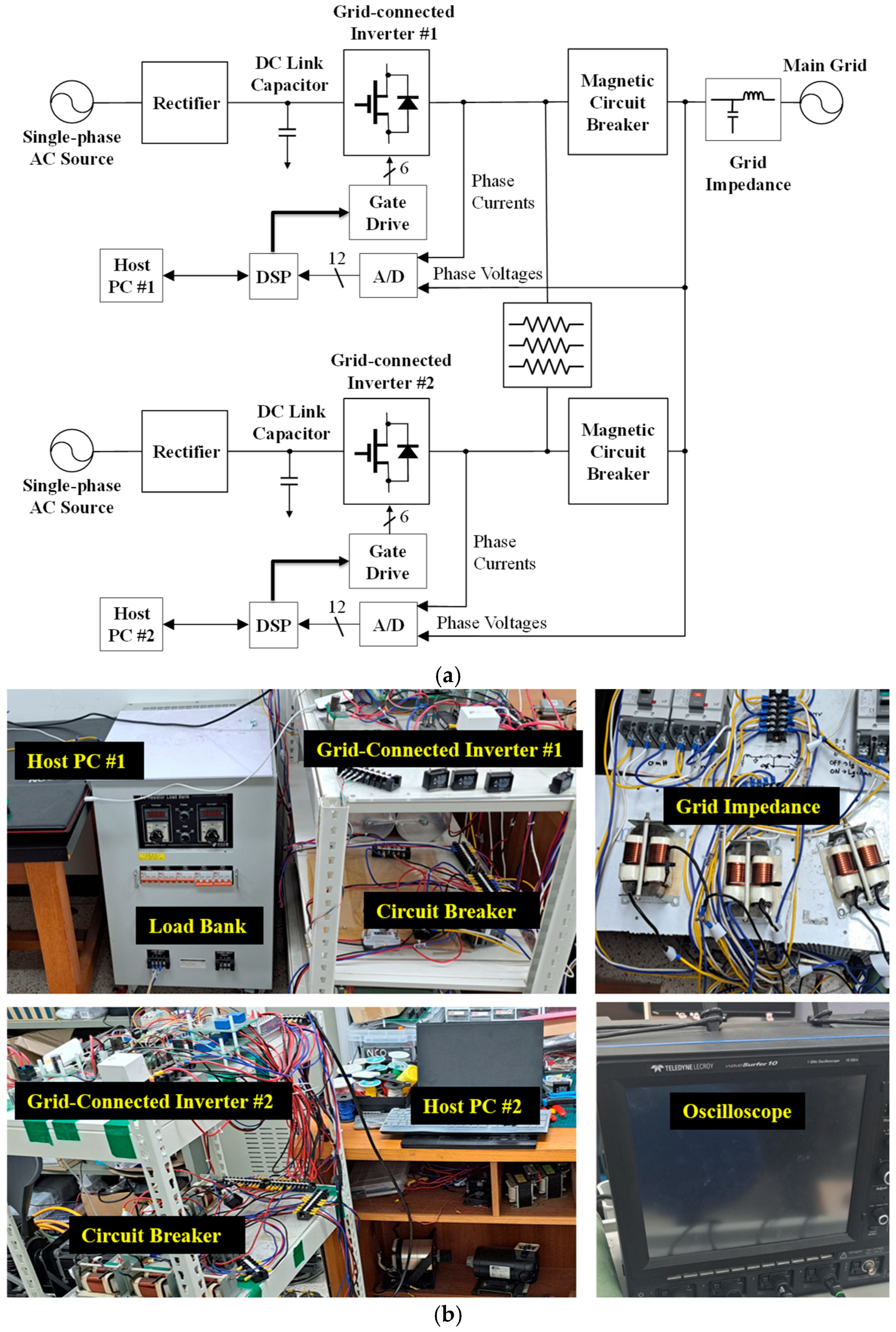 Energies 18 05524 g013