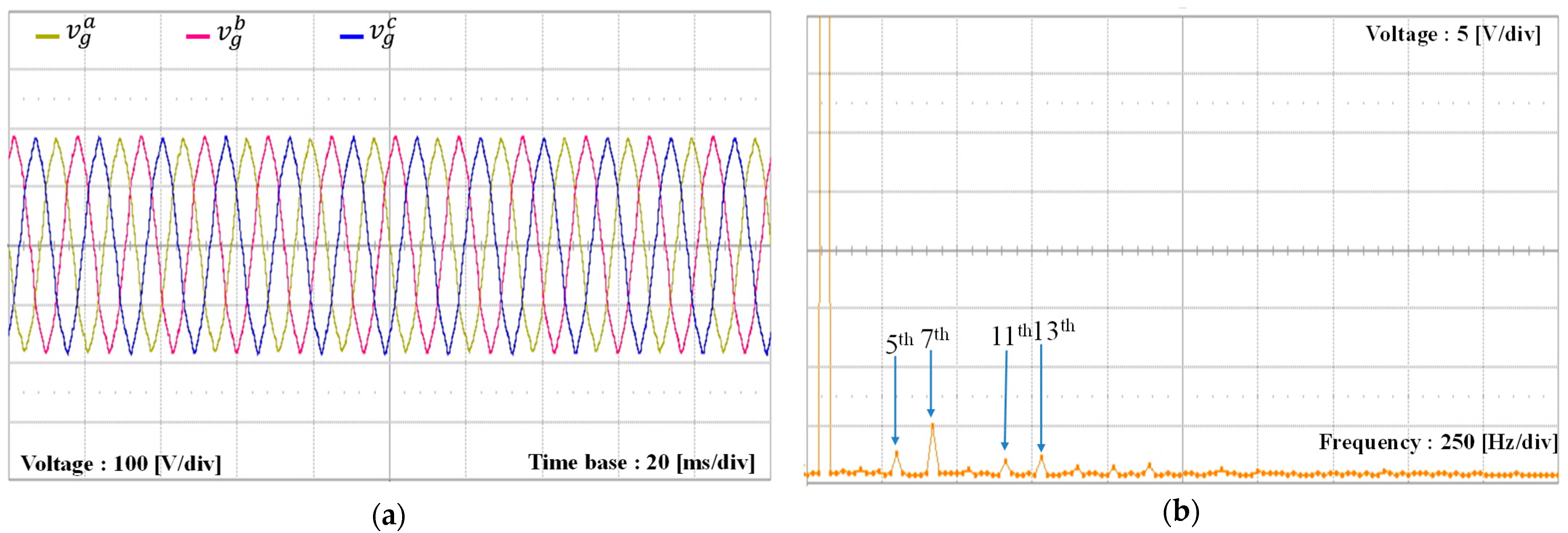 Energies 18 05524 g014