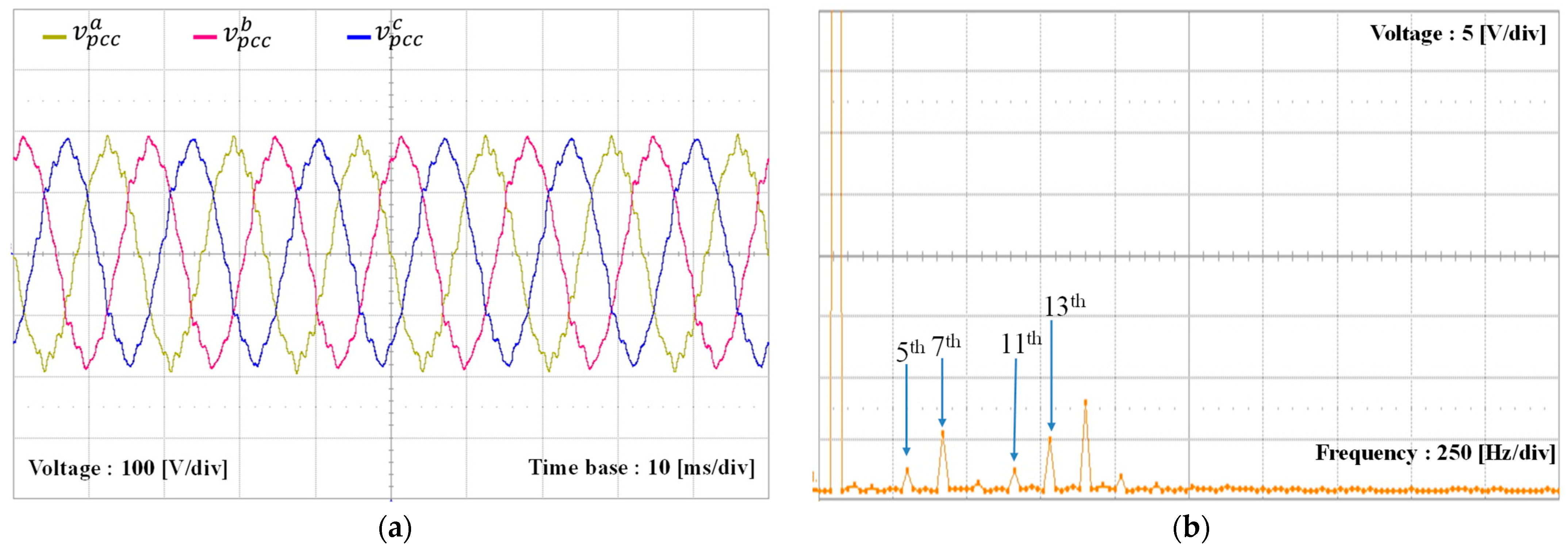 Energies 18 05524 g015