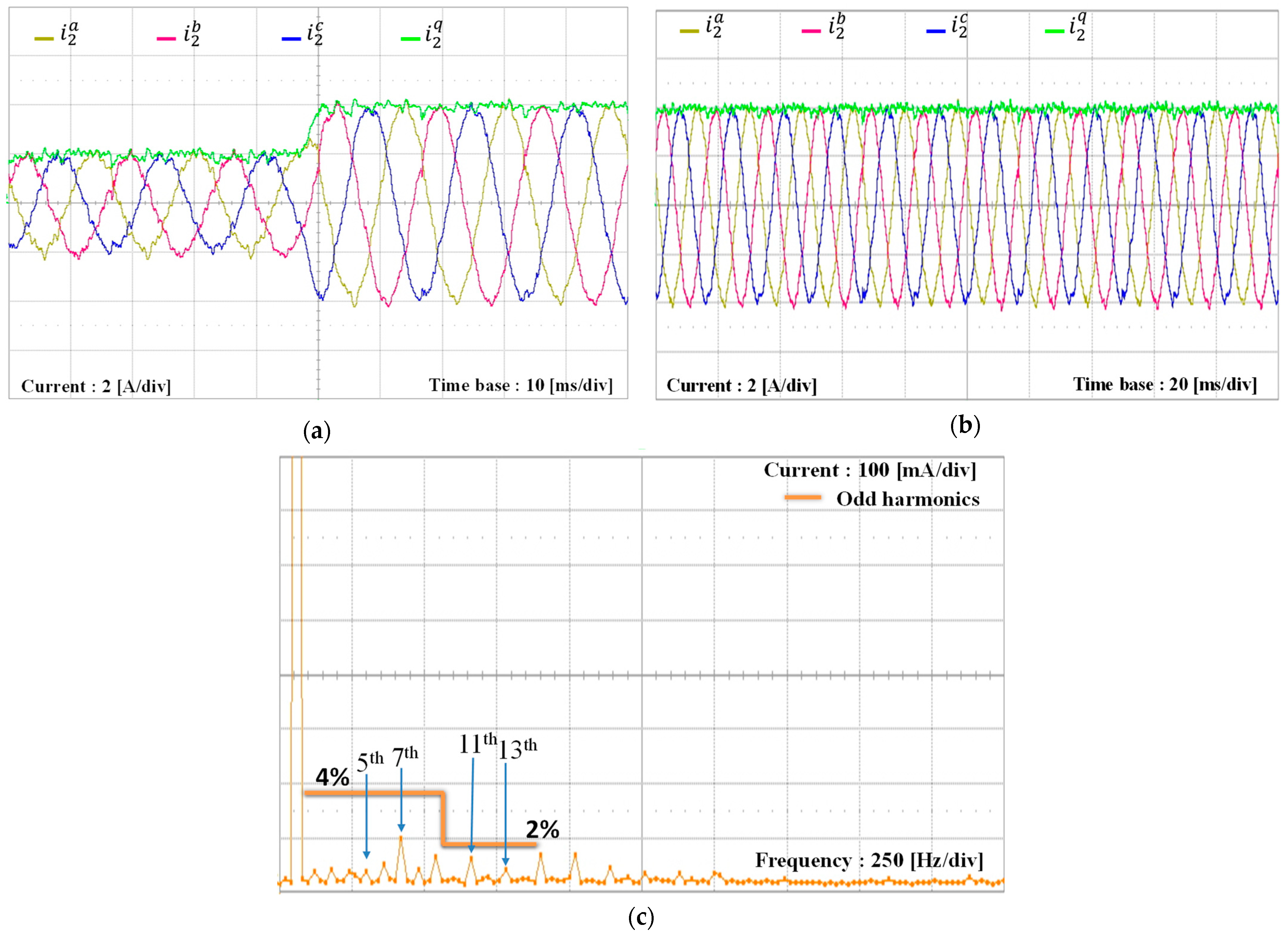 Energies 18 05524 g016