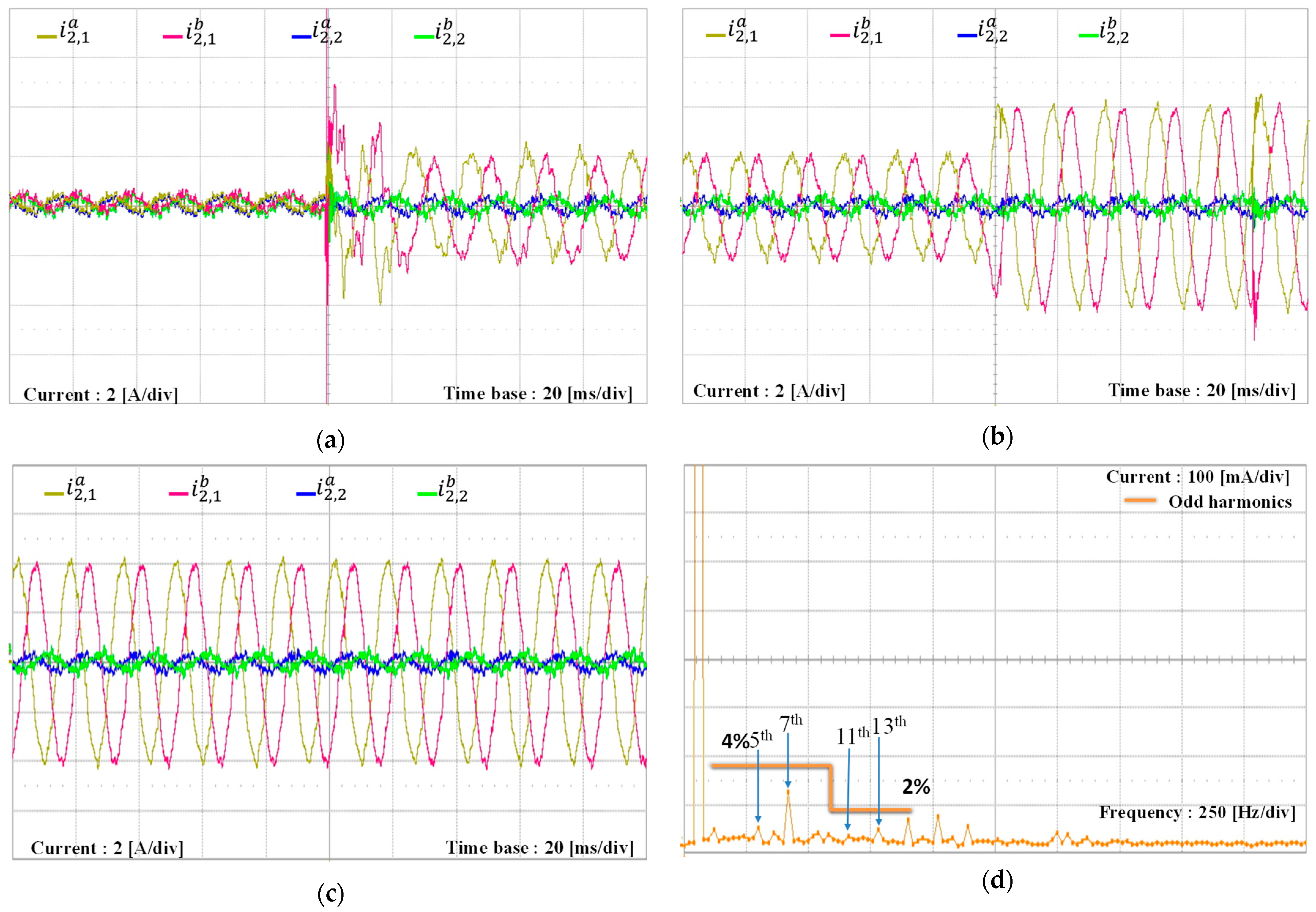Energies 18 05524 g017