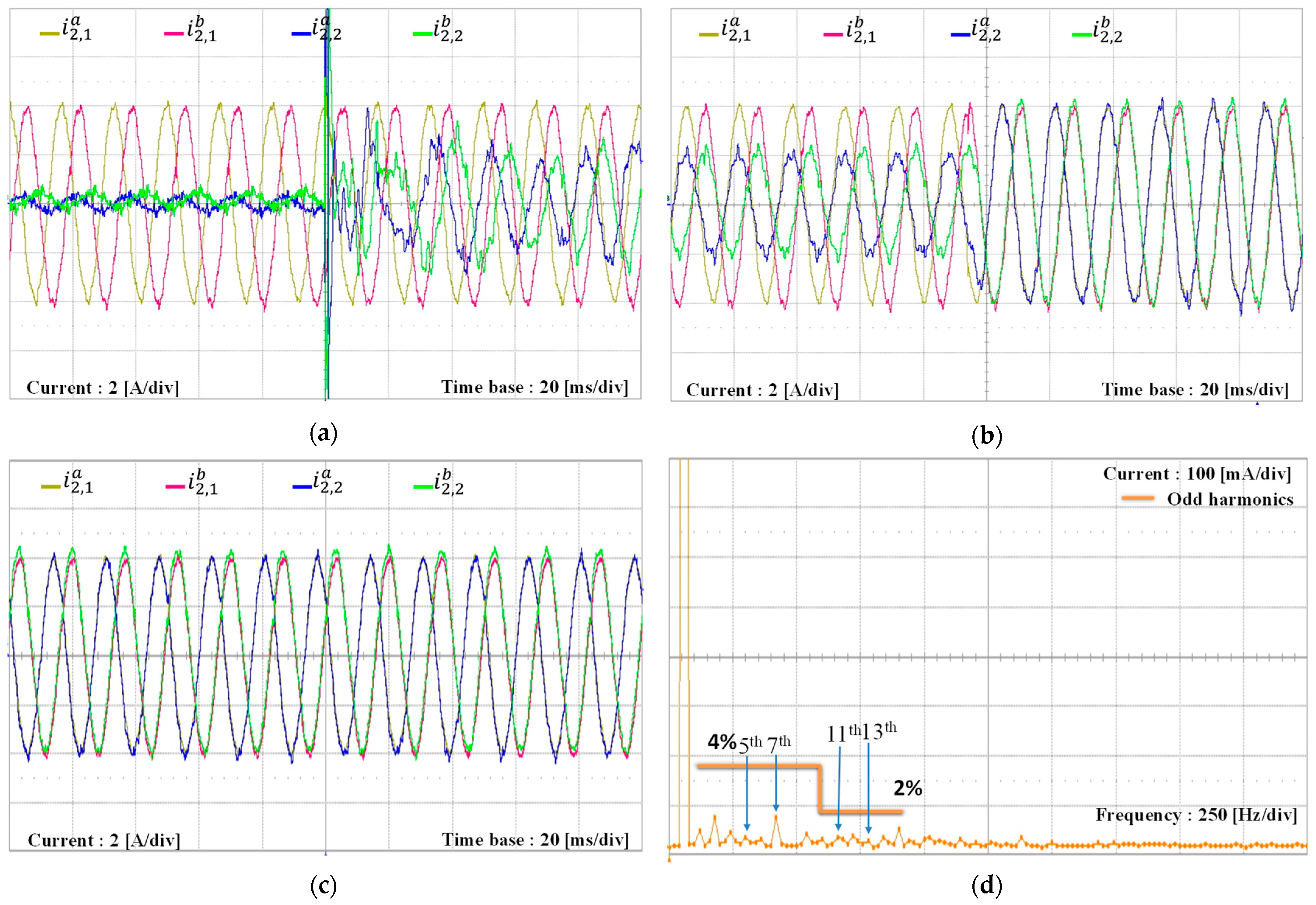 Energies 18 05524 g018