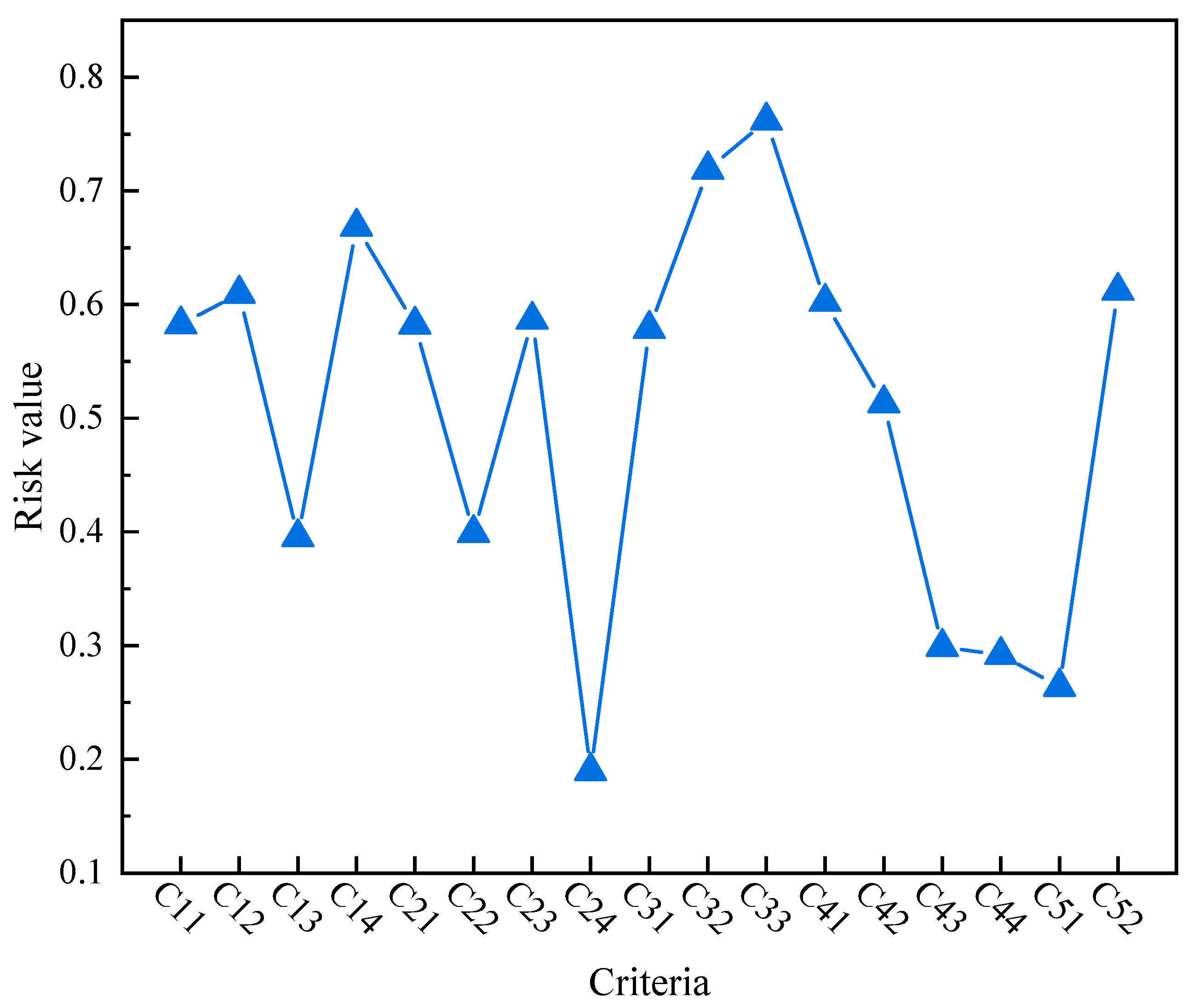 Energies 18 05525 g002