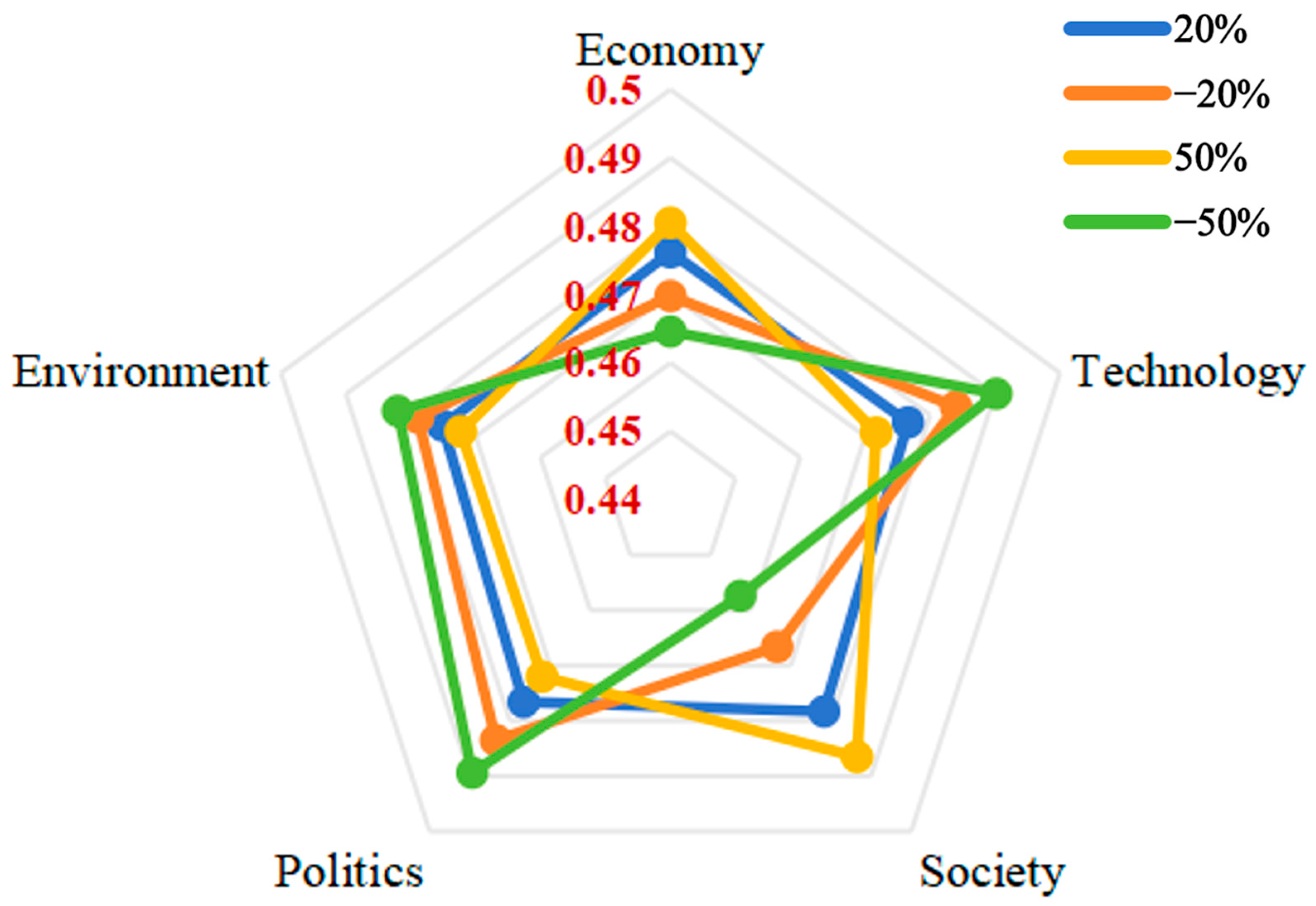 Energies 18 05525 g003