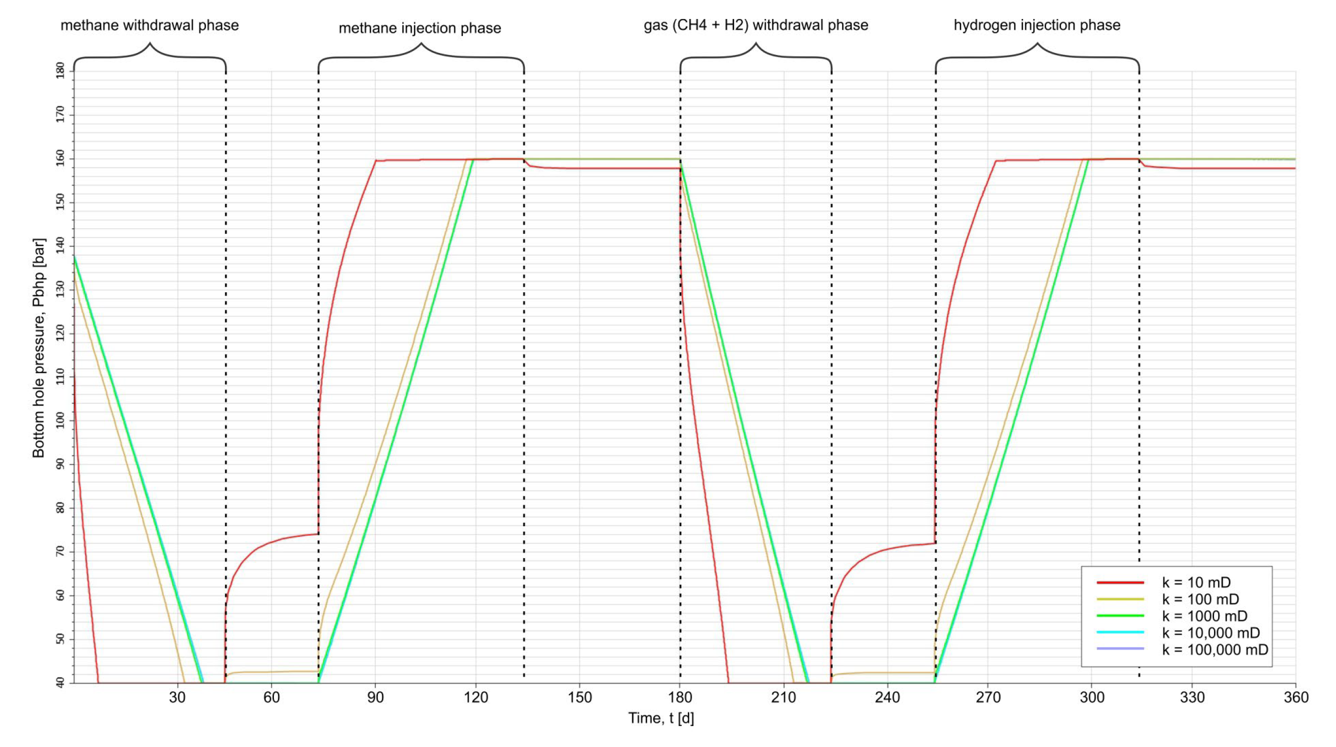 Energies 18 05528 g002