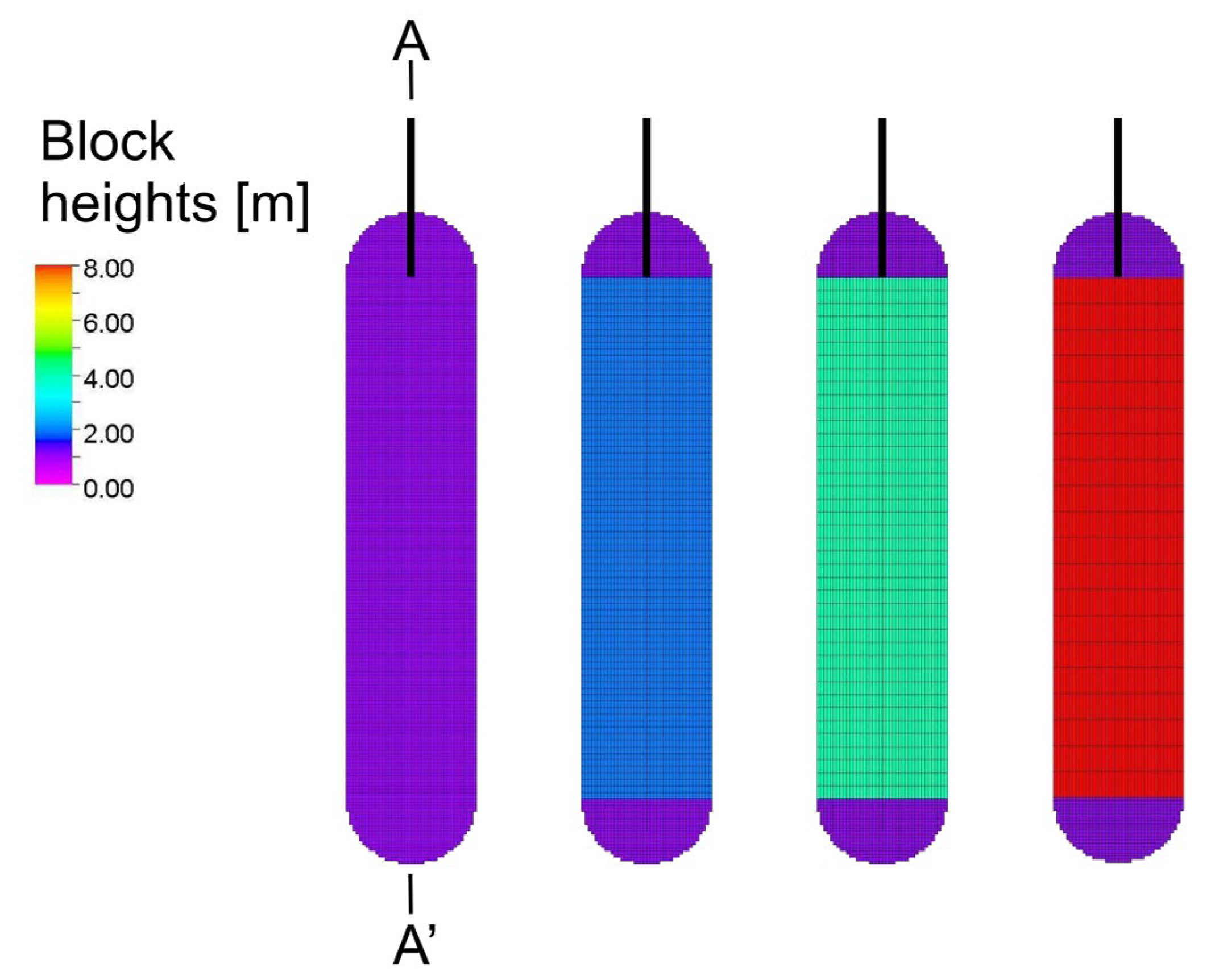 Energies 18 05528 g005