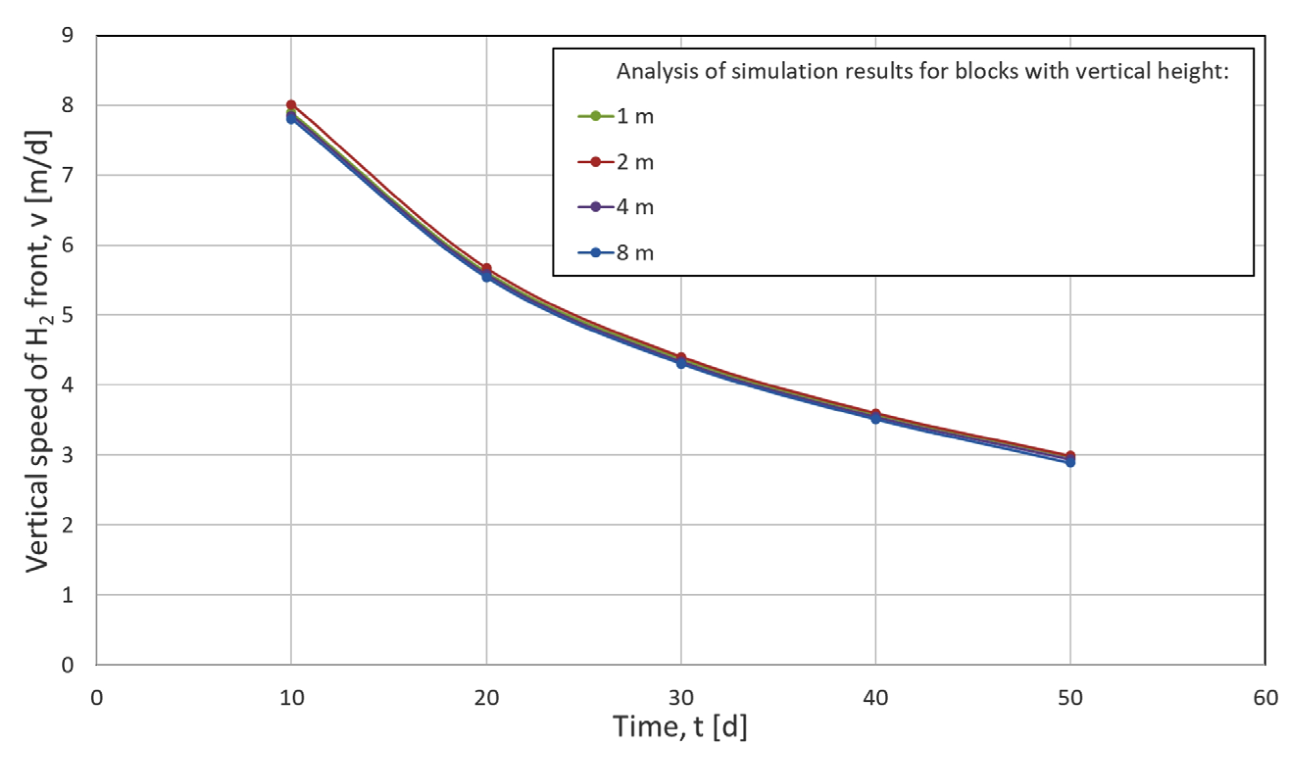 Energies 18 05528 g007
