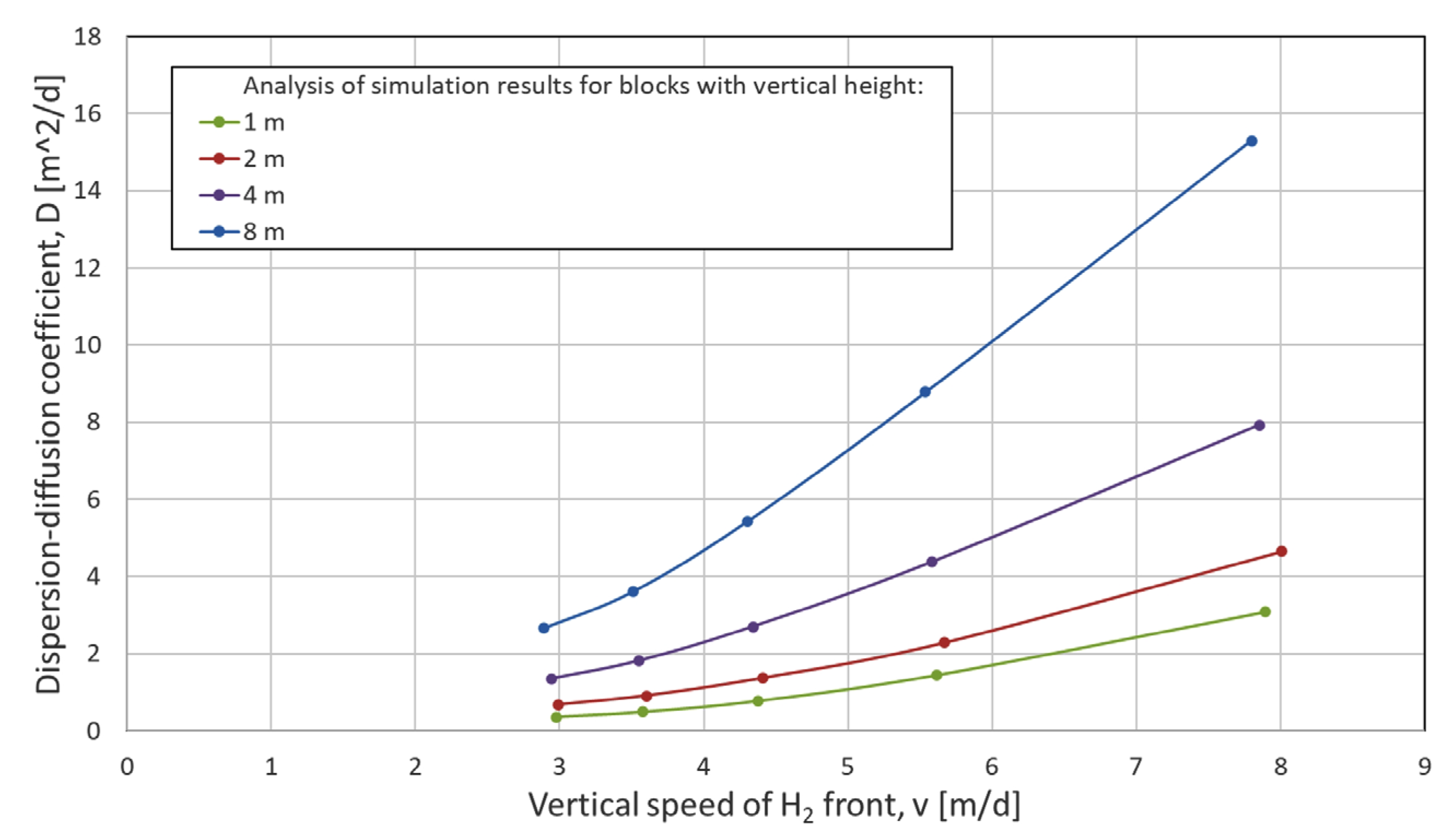 Energies 18 05528 g008