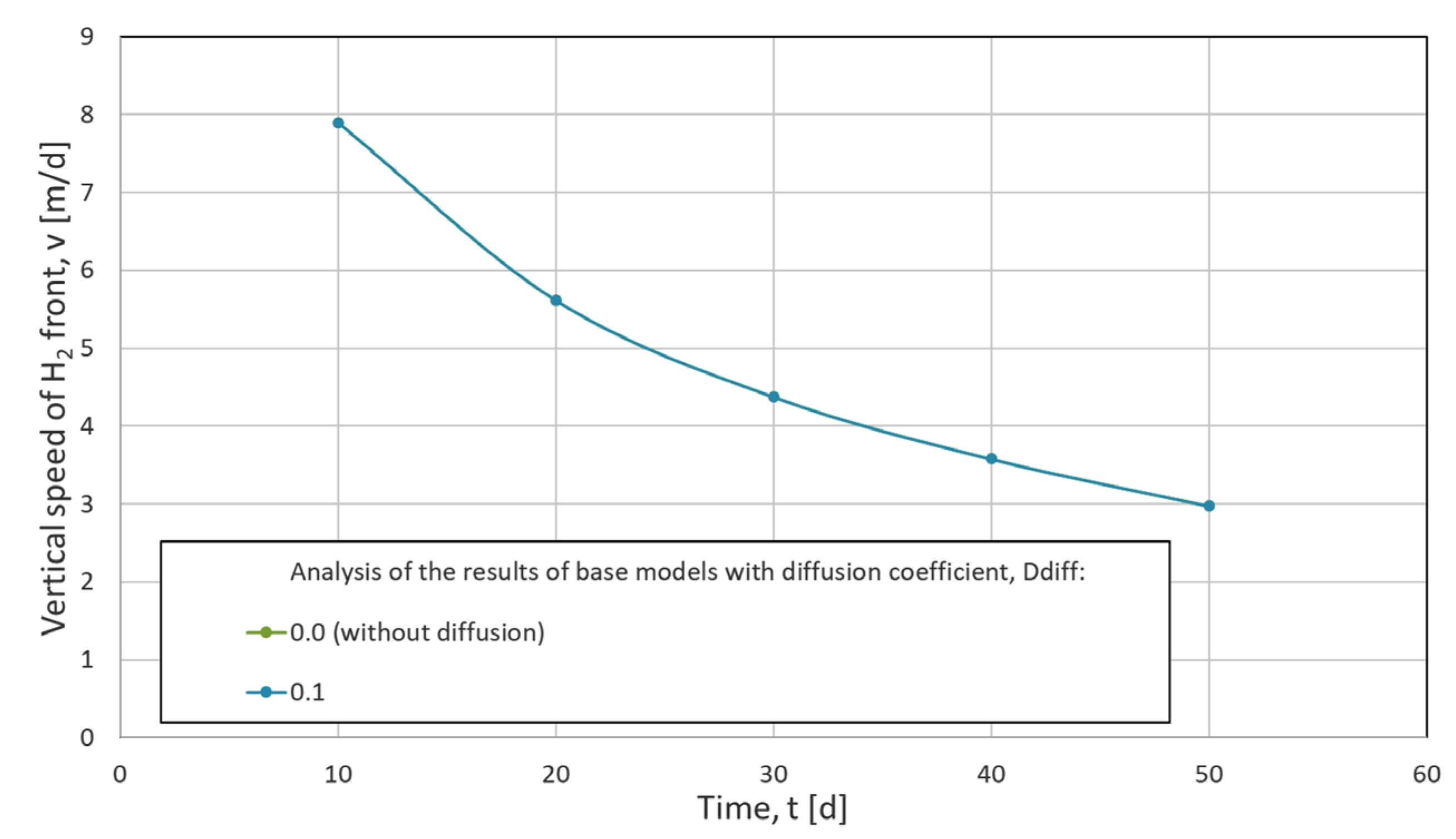 Energies 18 05528 g009