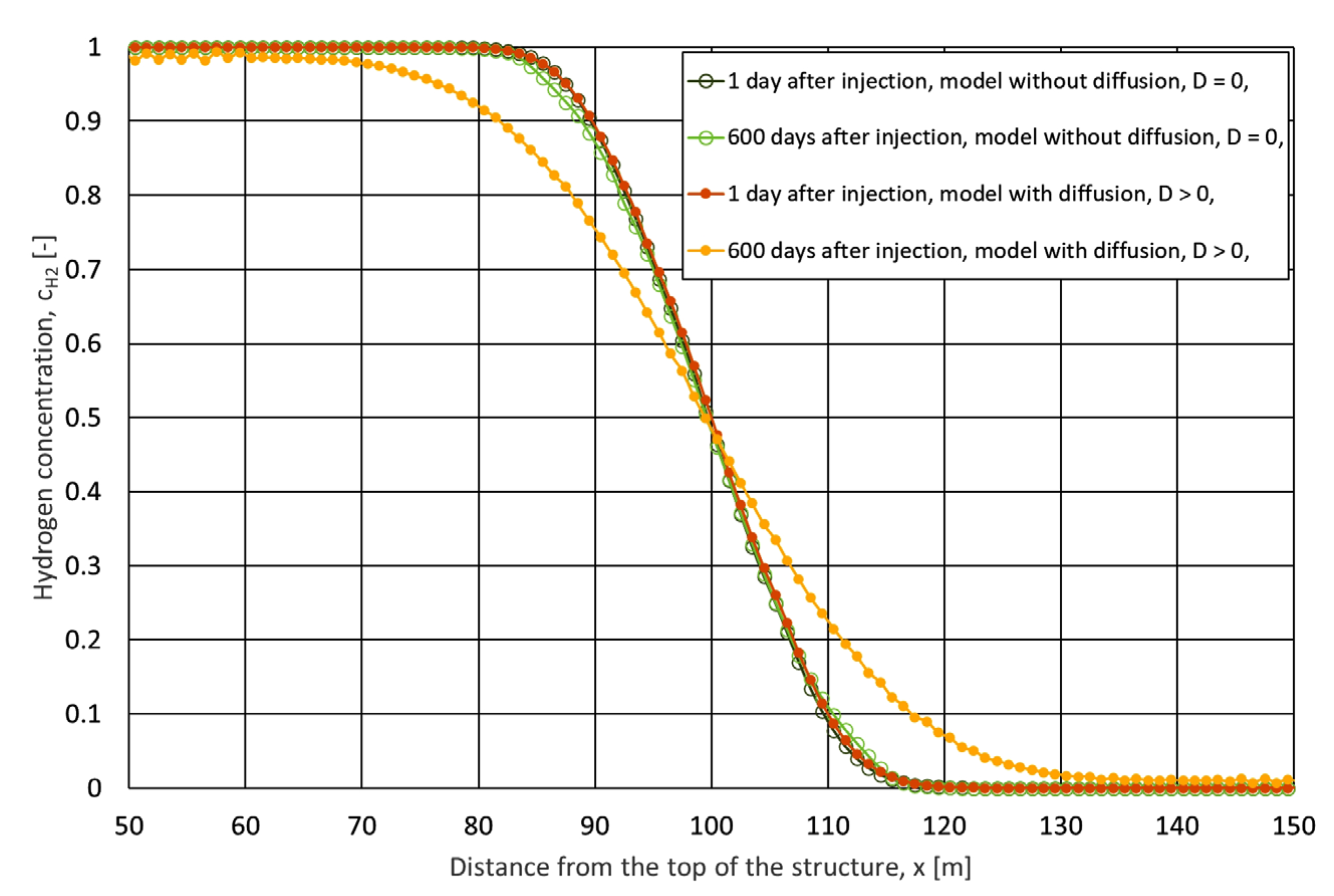 Energies 18 05528 g011