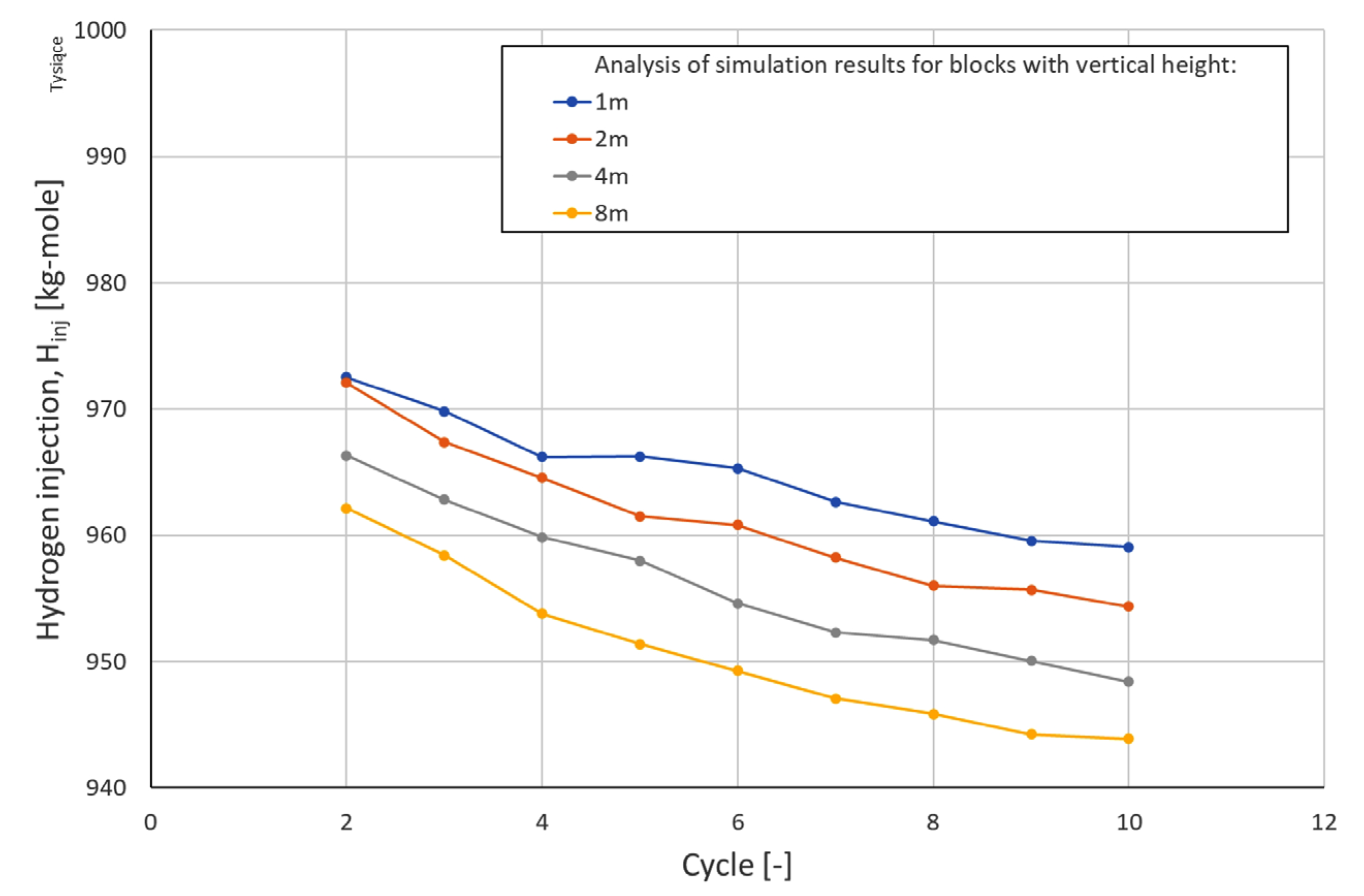 Energies 18 05528 g014
