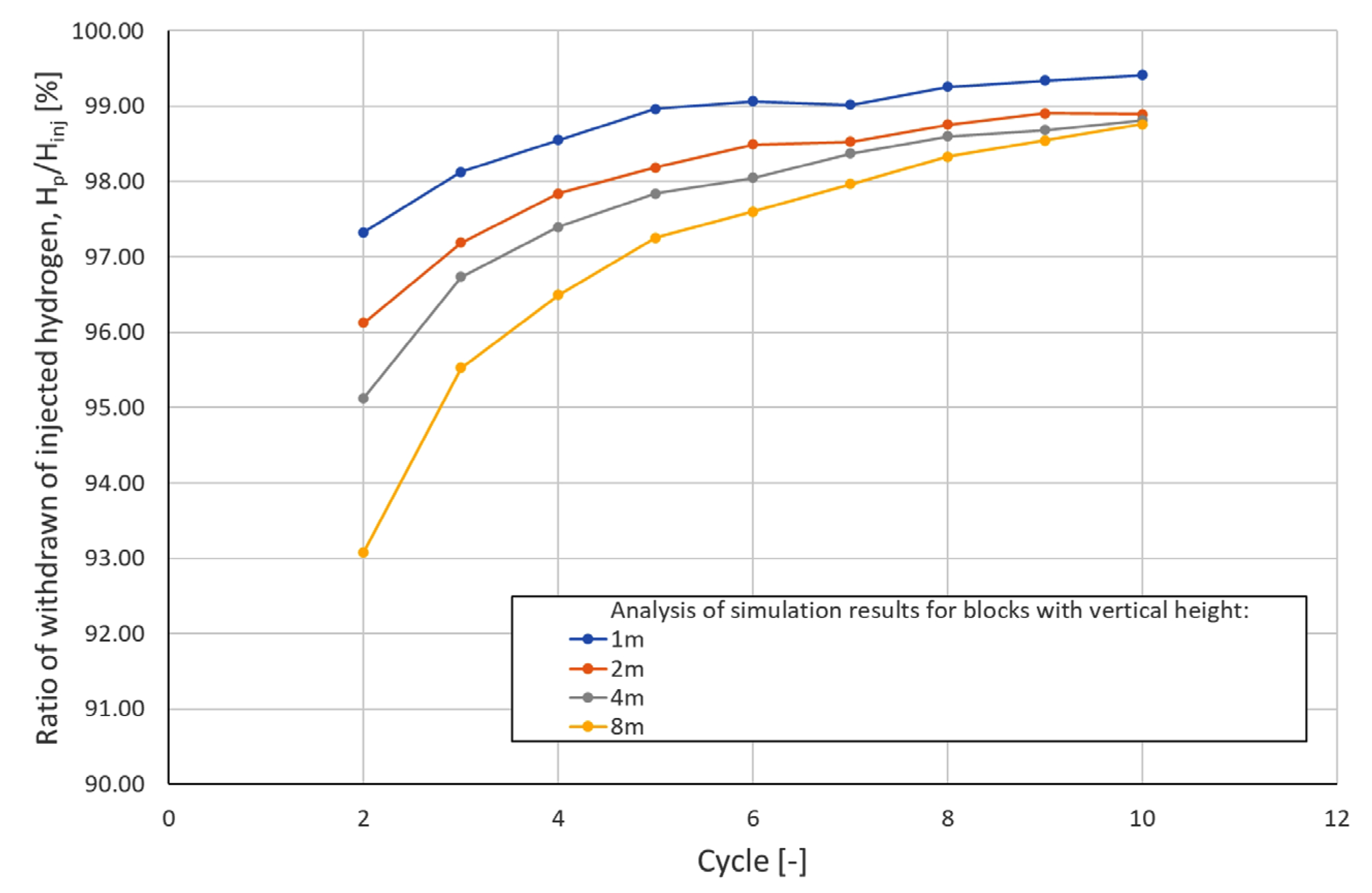Energies 18 05528 g015