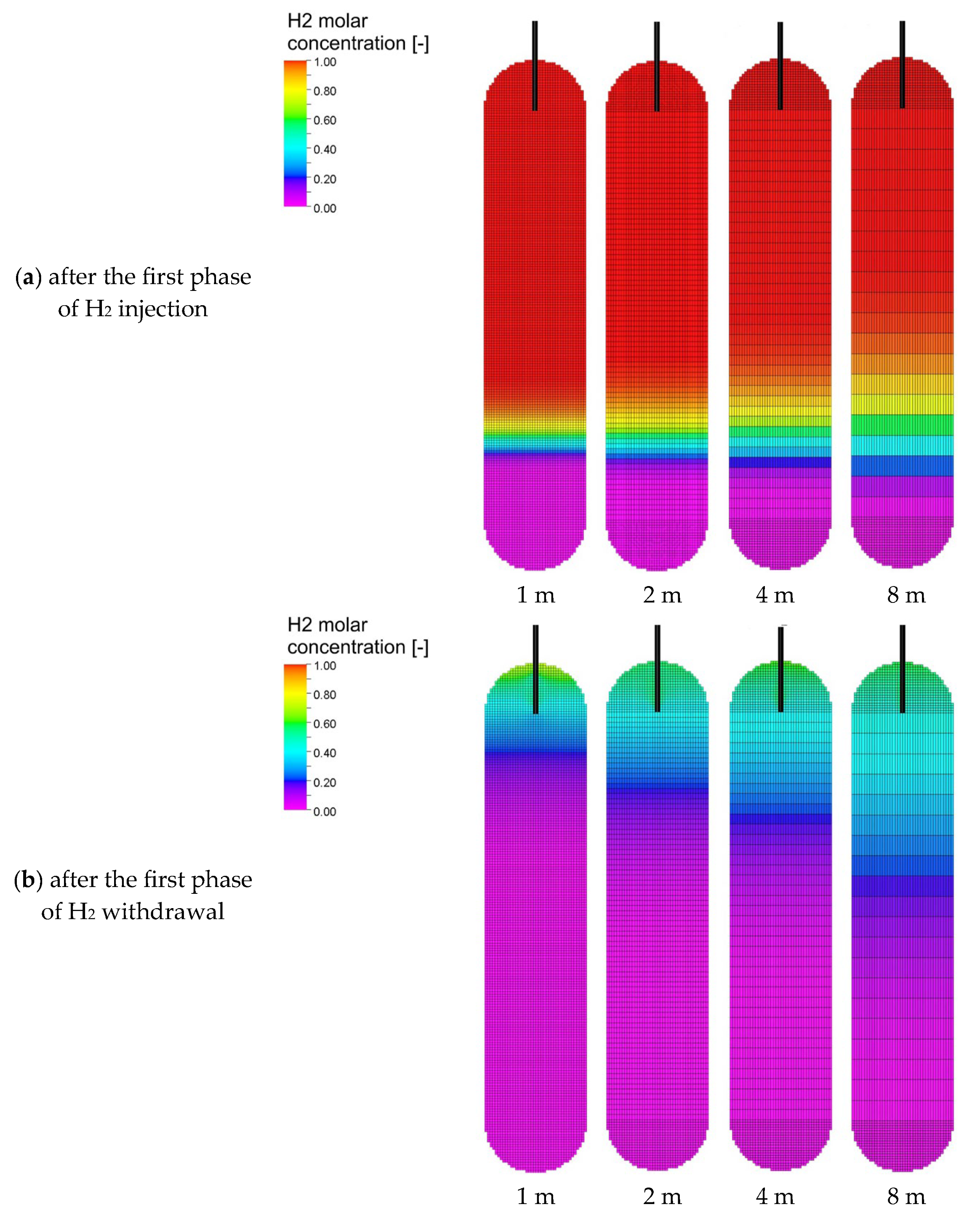 Energies 18 05528 g016