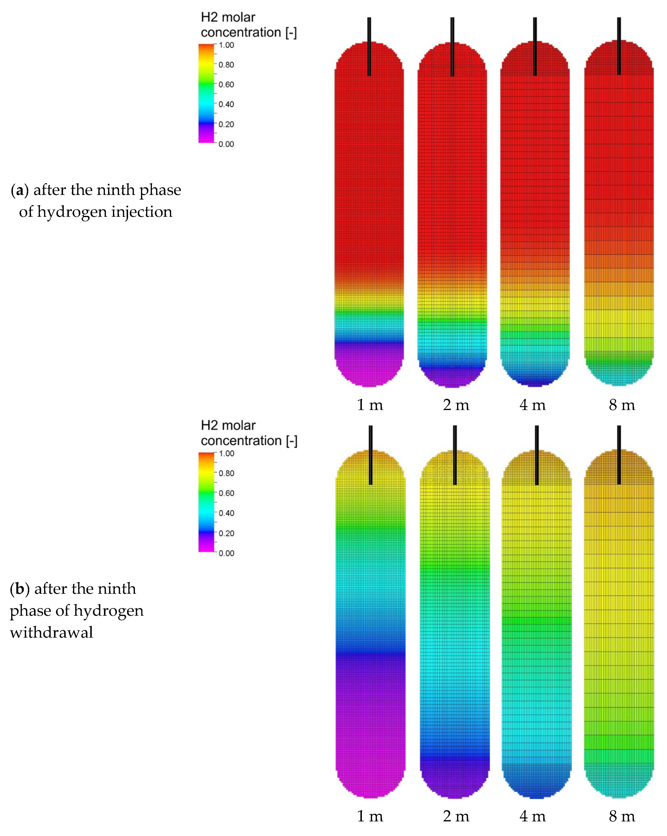 Energies 18 05528 g017