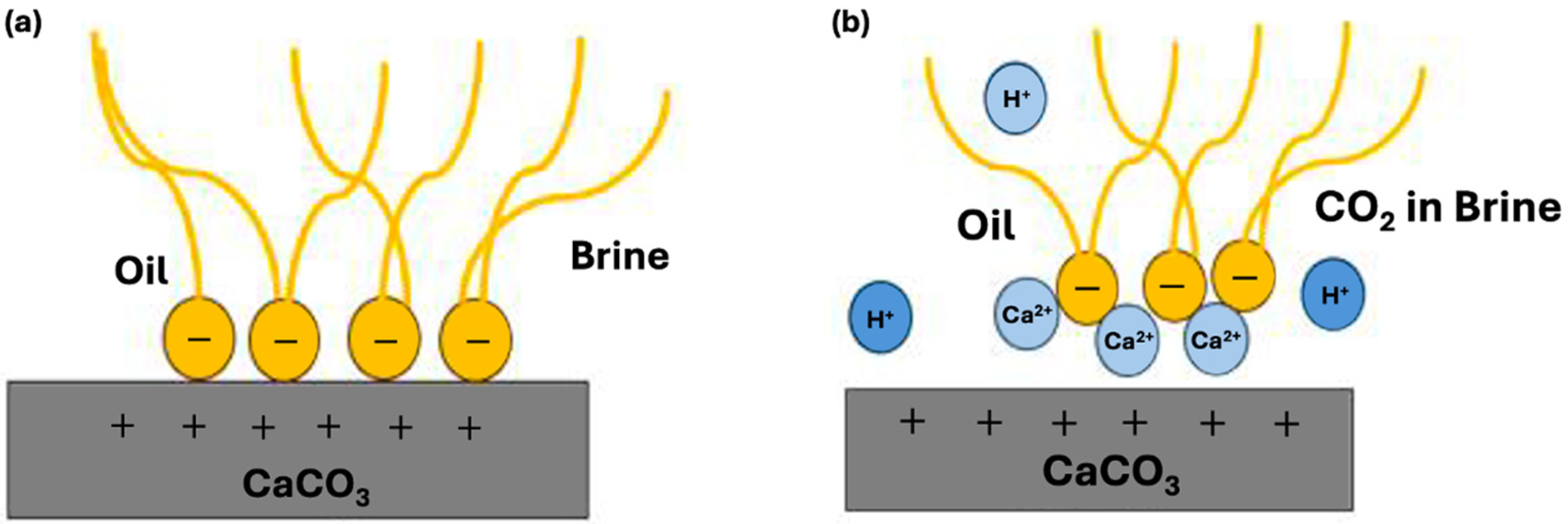 Energies 18 05529 g001 Energies 18 05529 g001