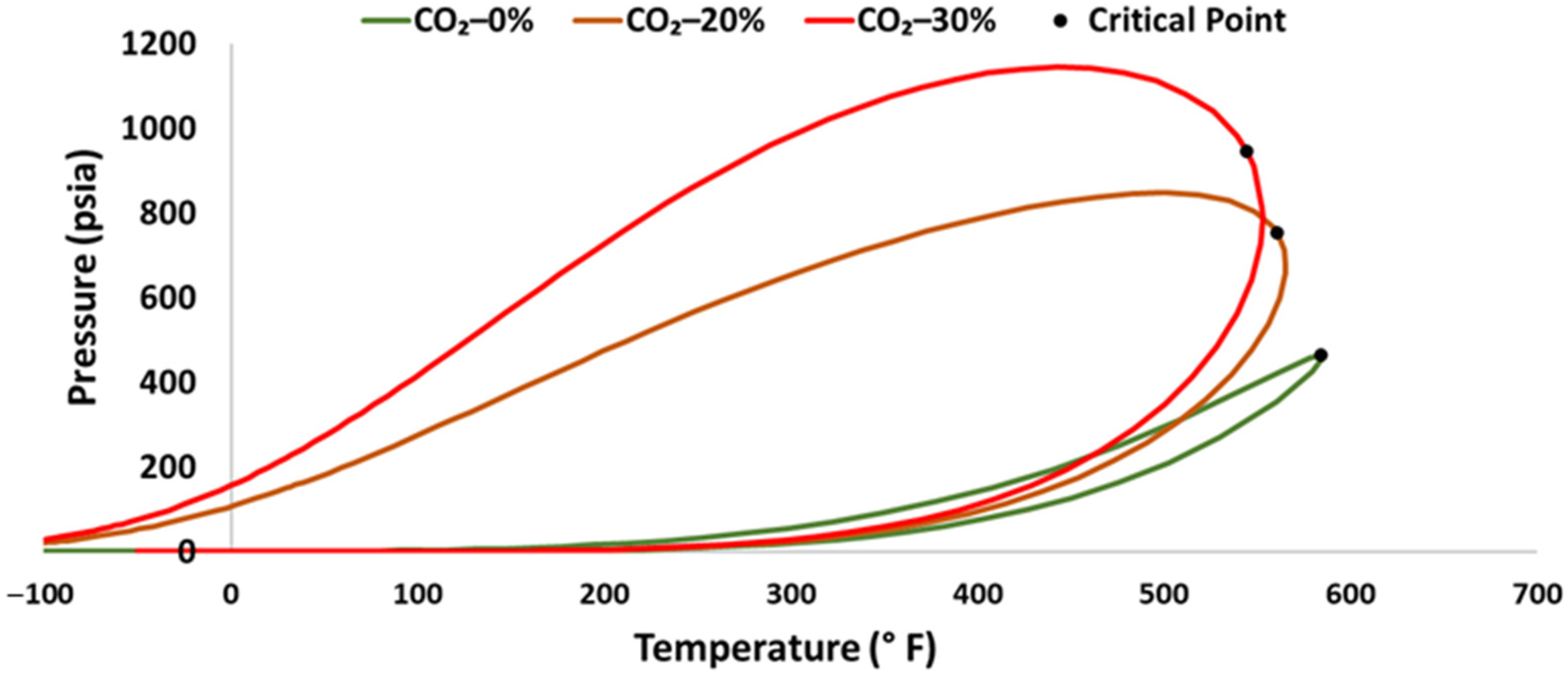 Energies 18 05529 g002 Energies 18 05529 g002