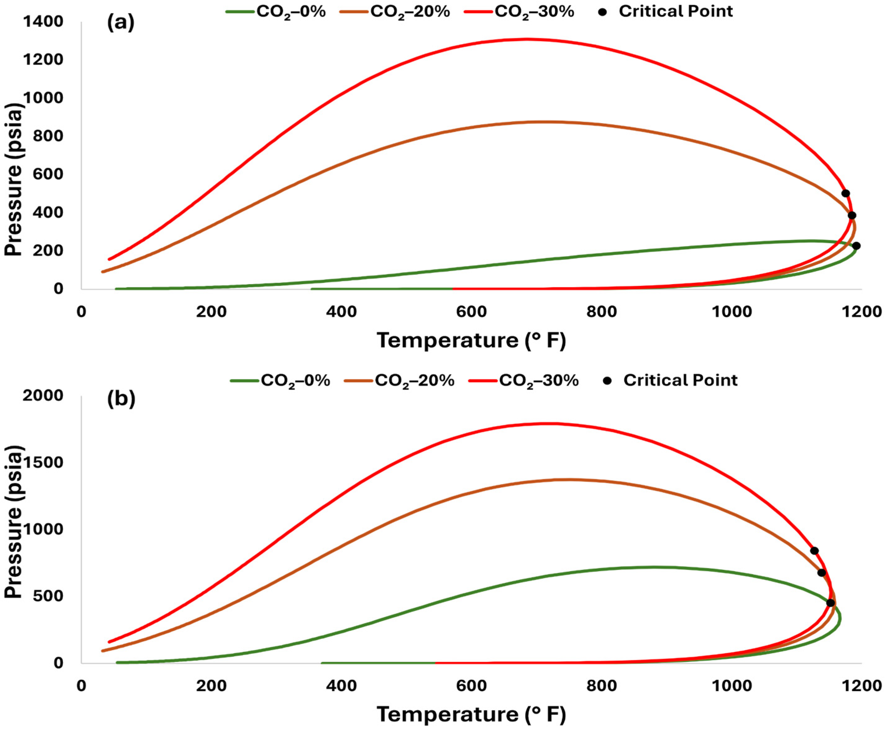 Energies 18 05529 g003 Energies 18 05529 g003
